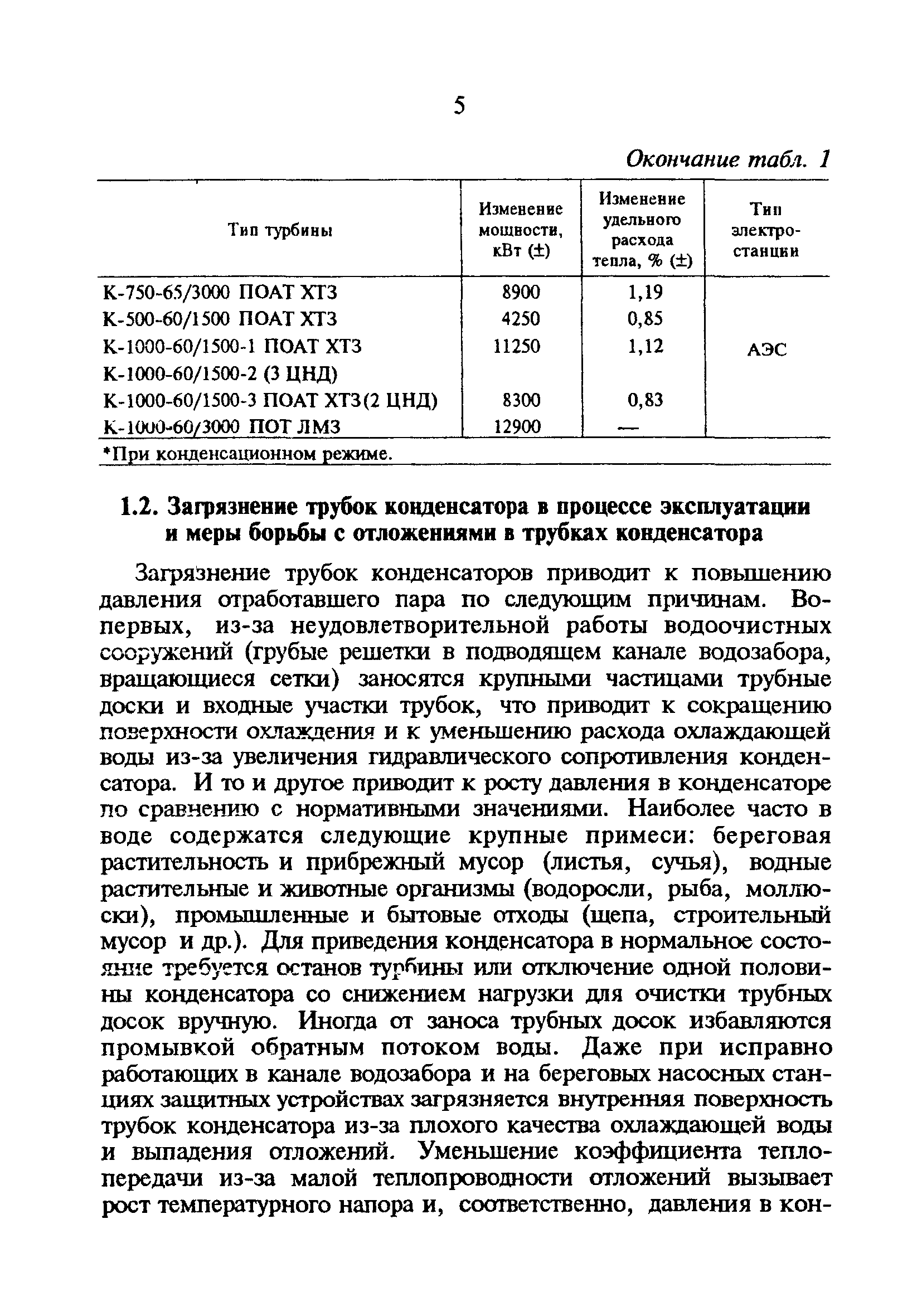 РД 34.30.403