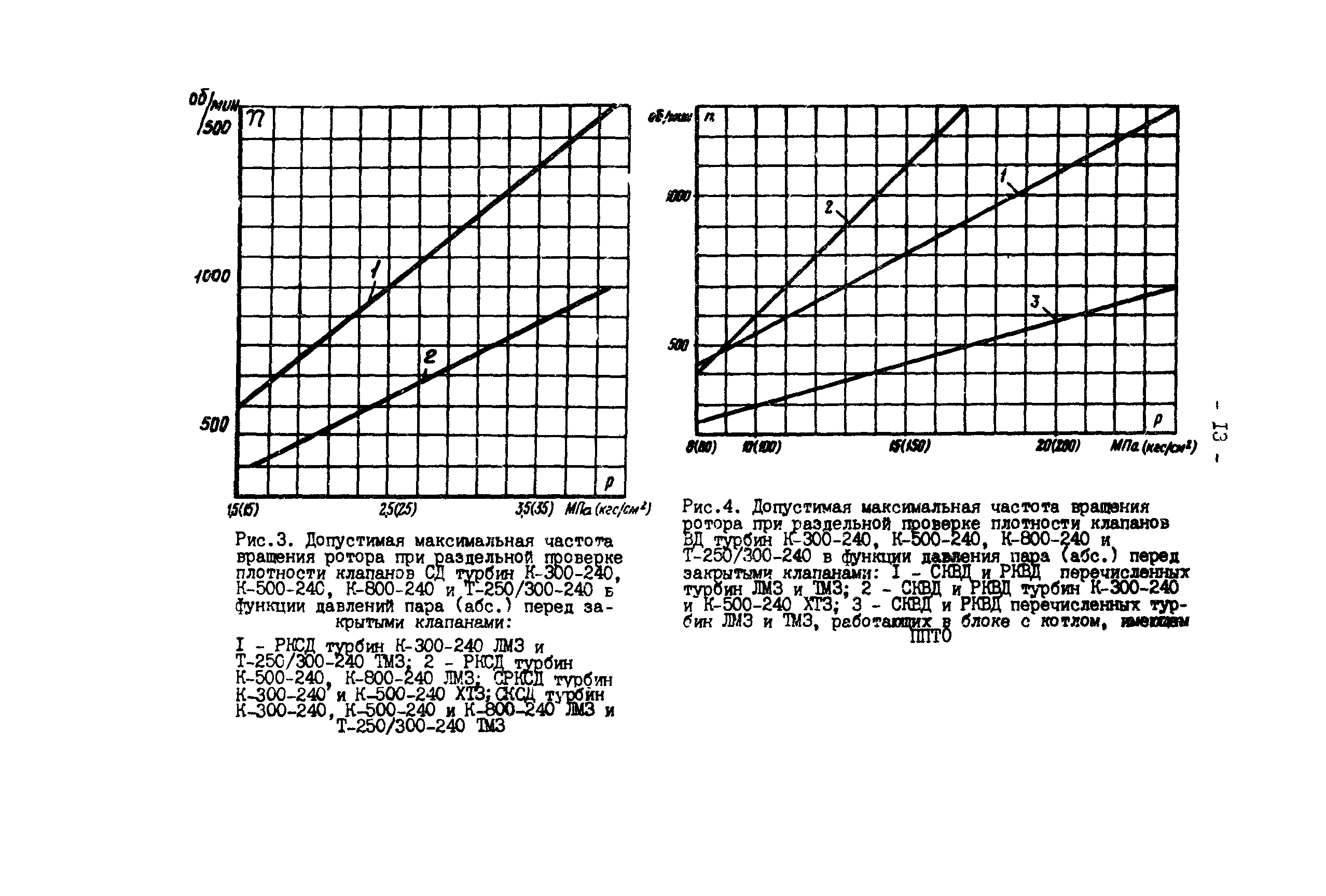 РД 34.30.310