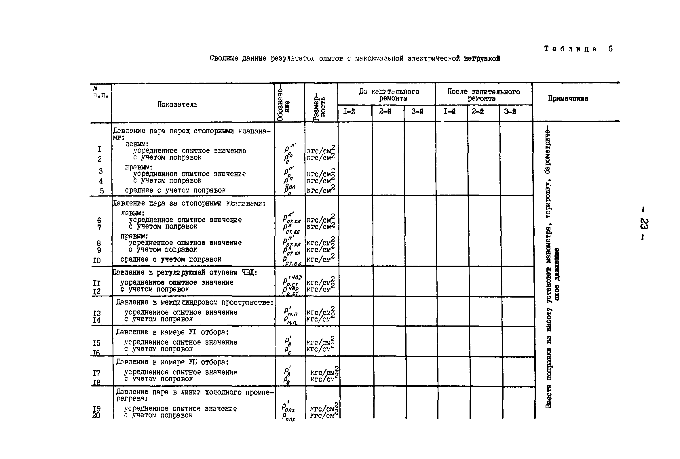 РД 34.30.307