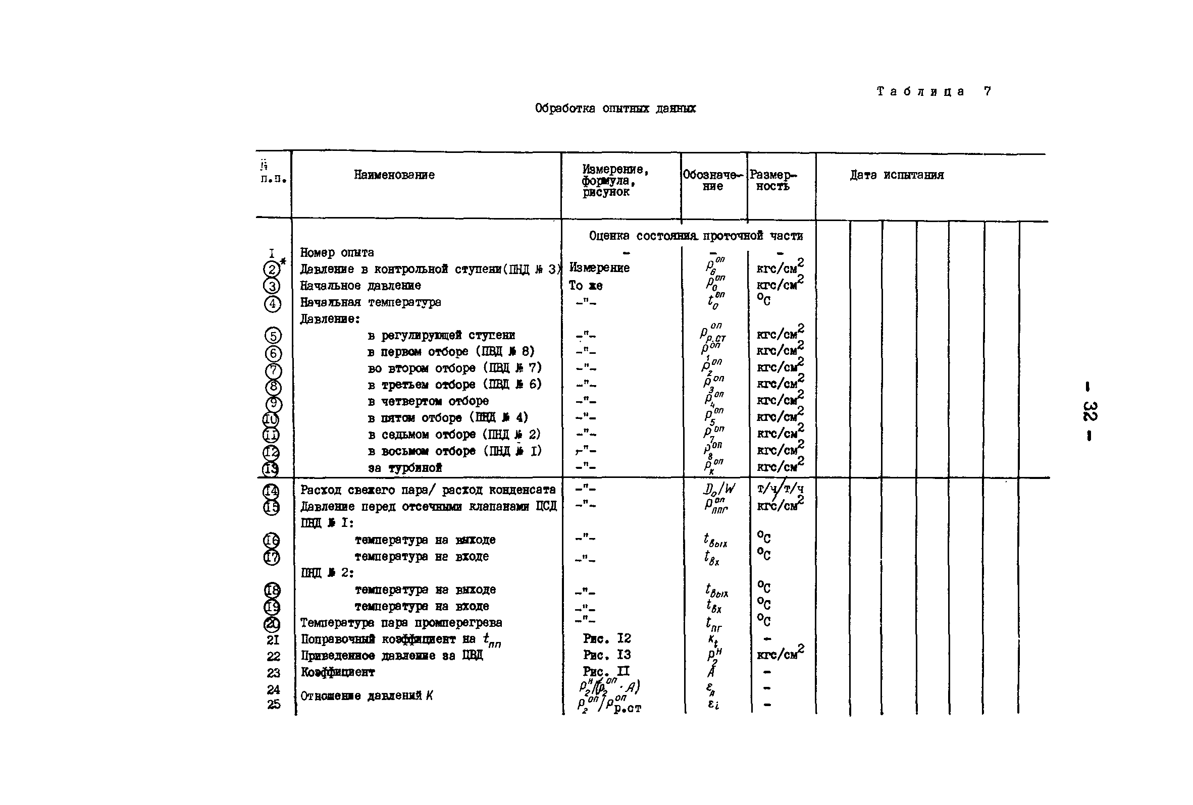 РД 34.30.307