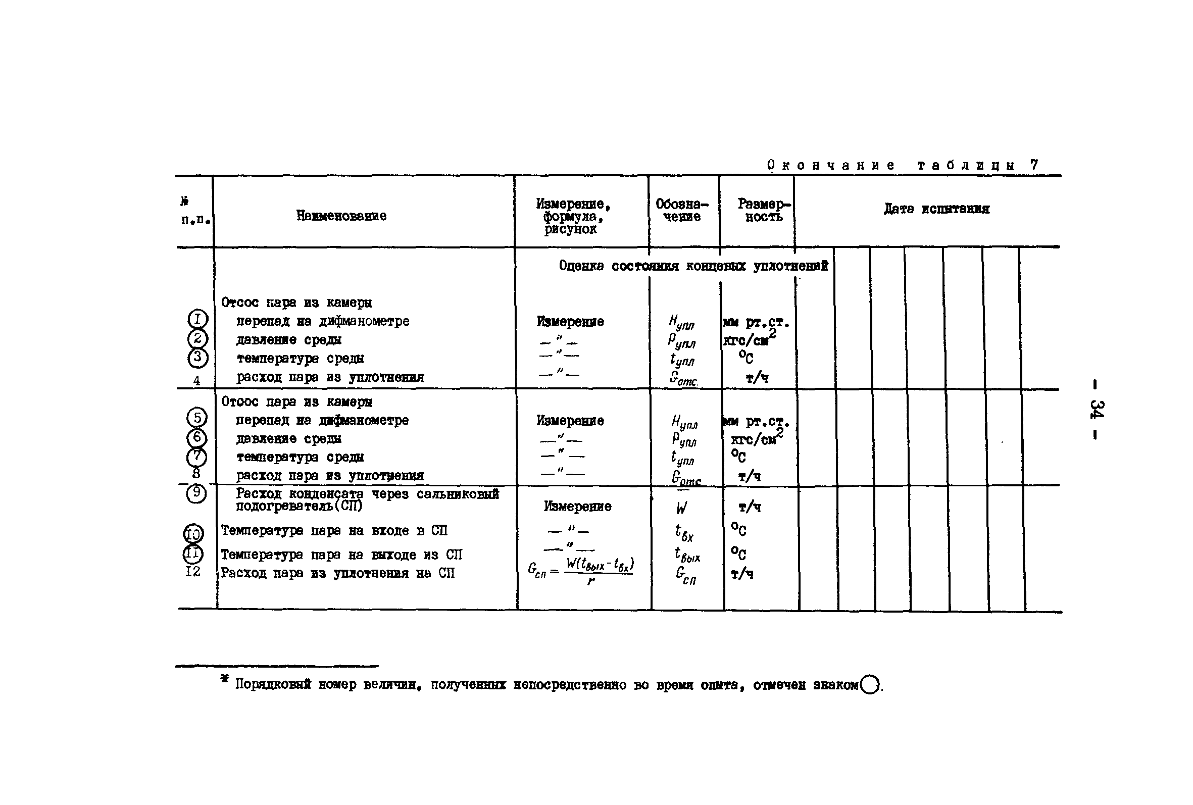 РД 34.30.307