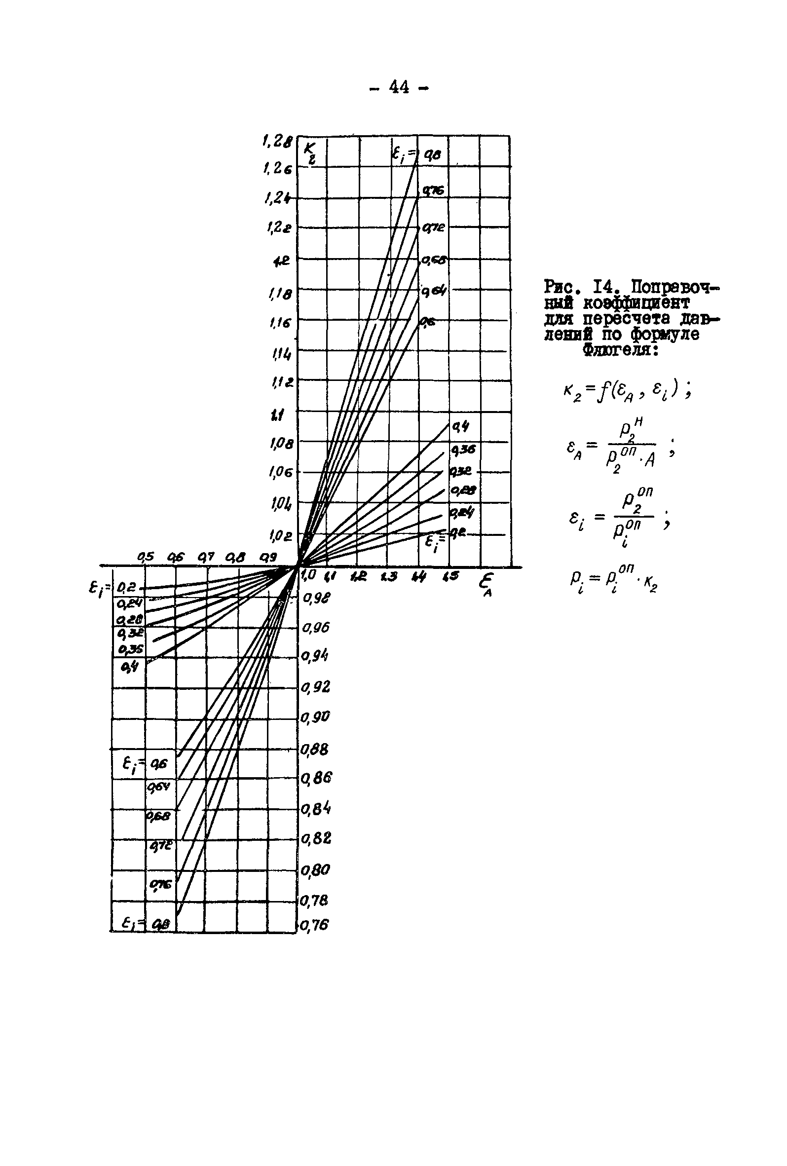 РД 34.30.307