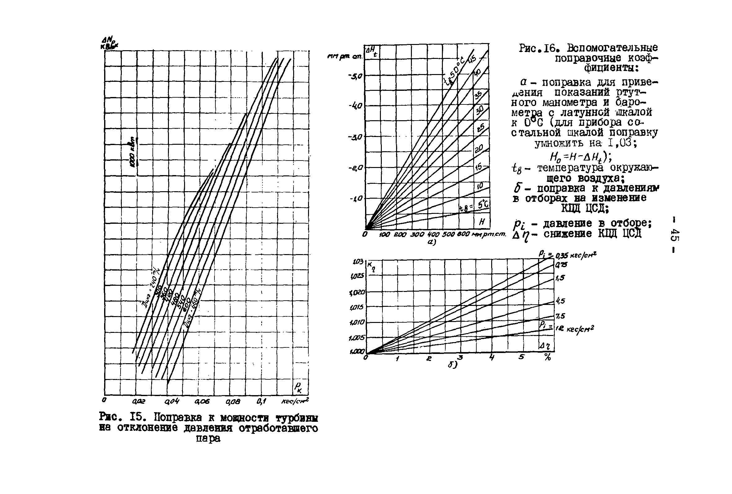 РД 34.30.307