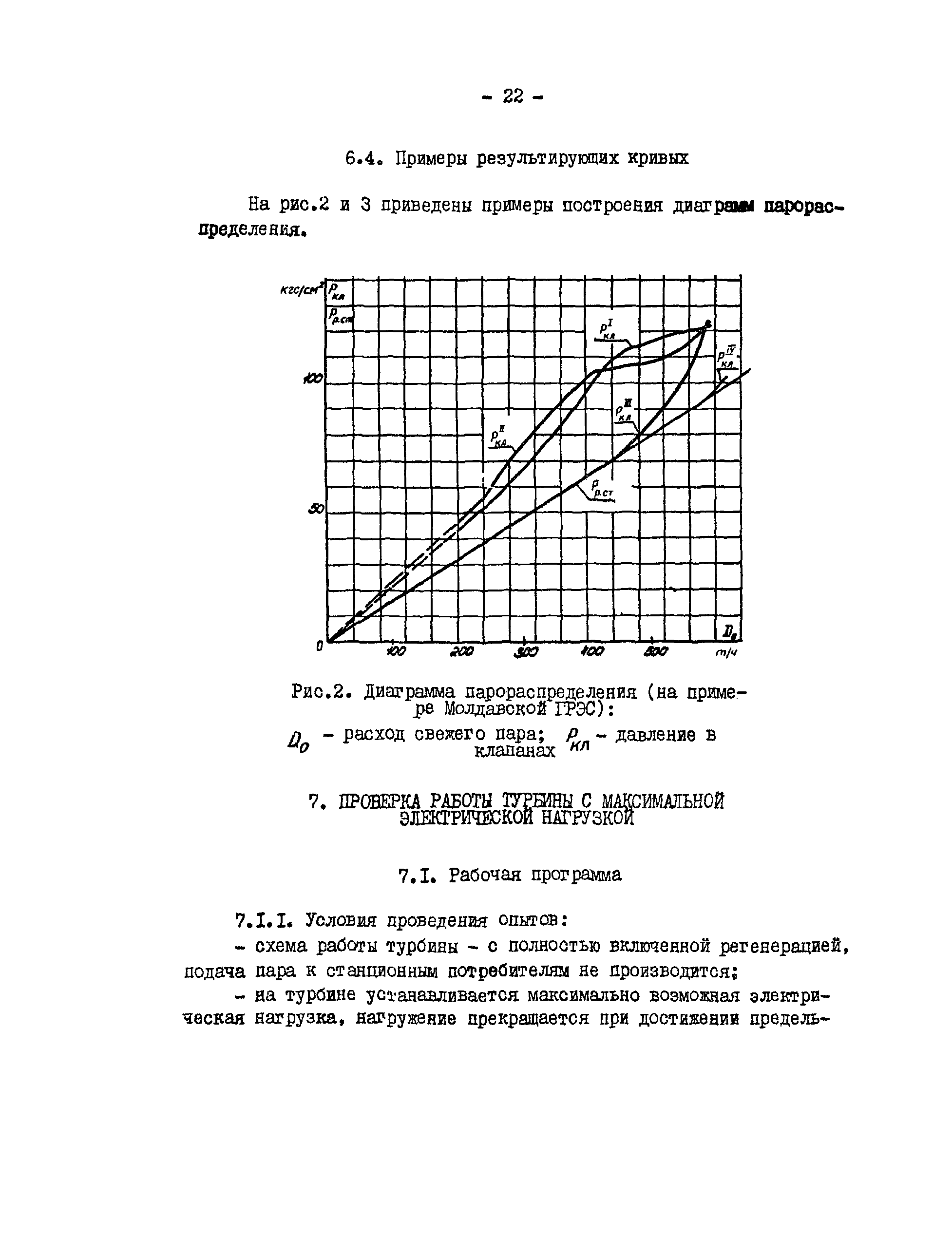 РД 34.30.306