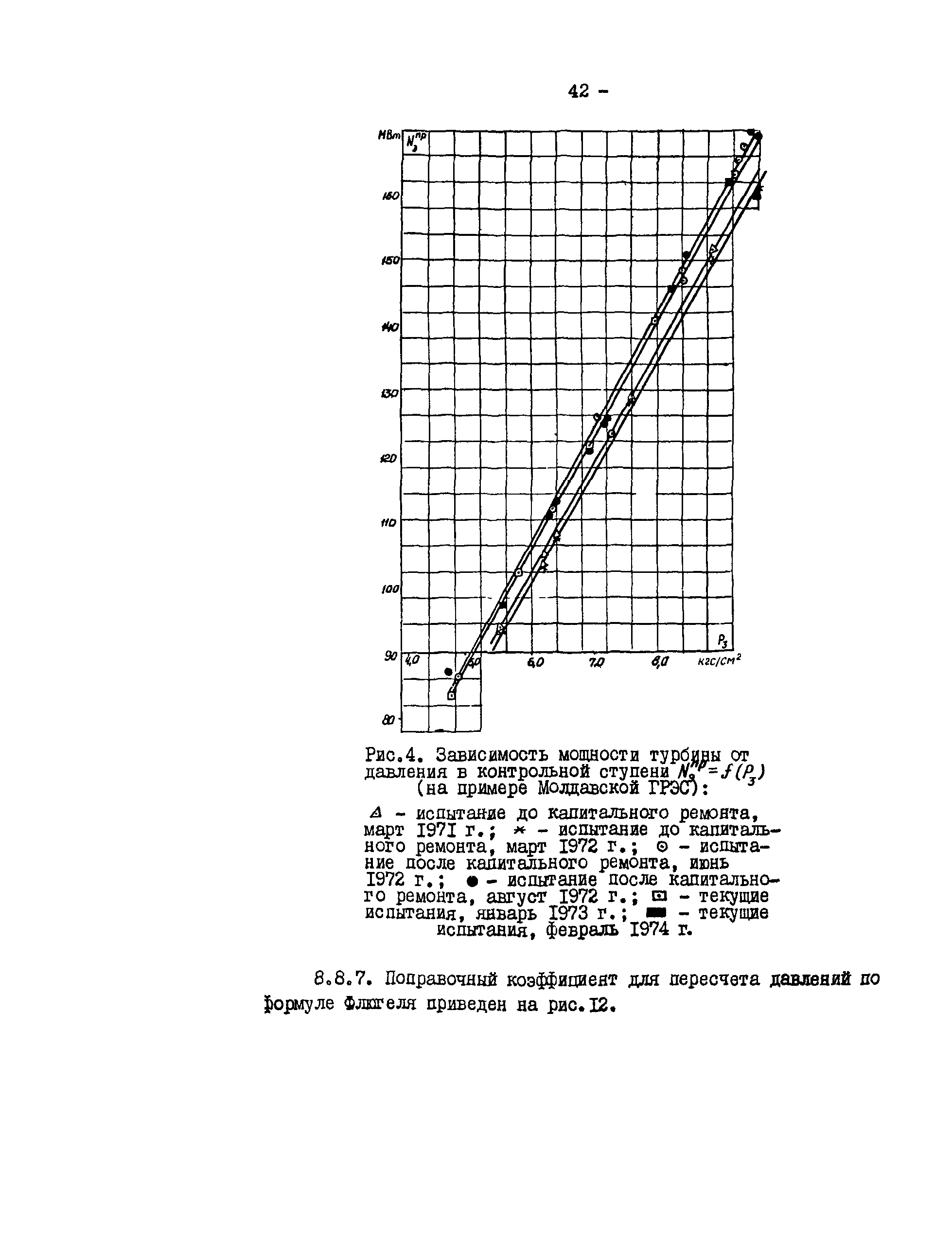 РД 34.30.306