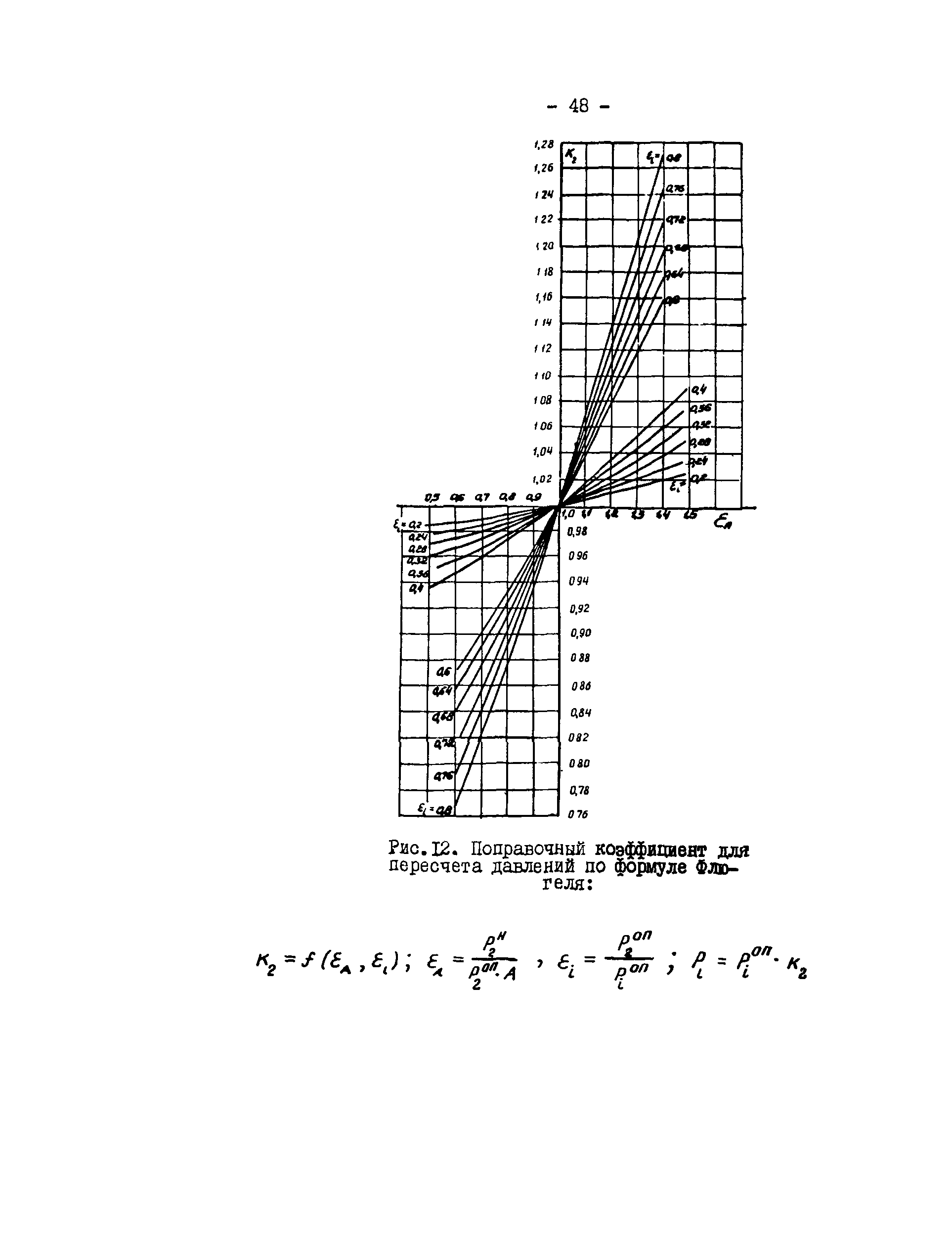 РД 34.30.306