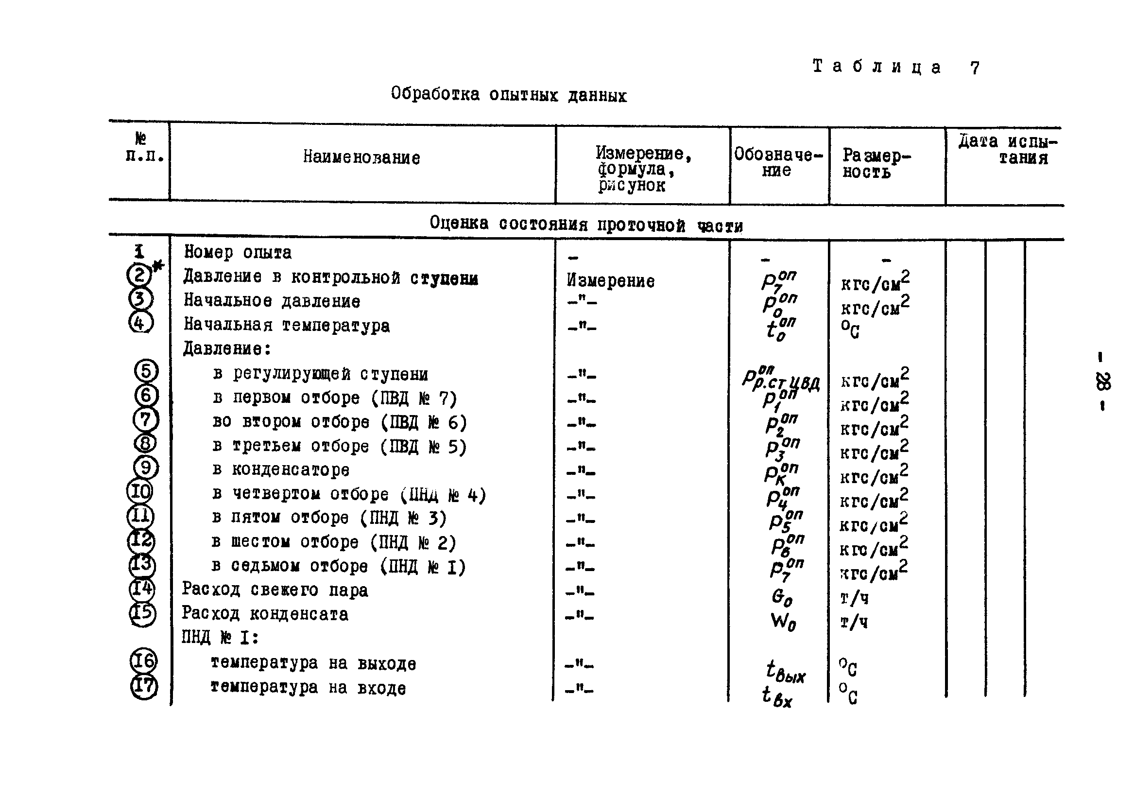 РД 34.30.305