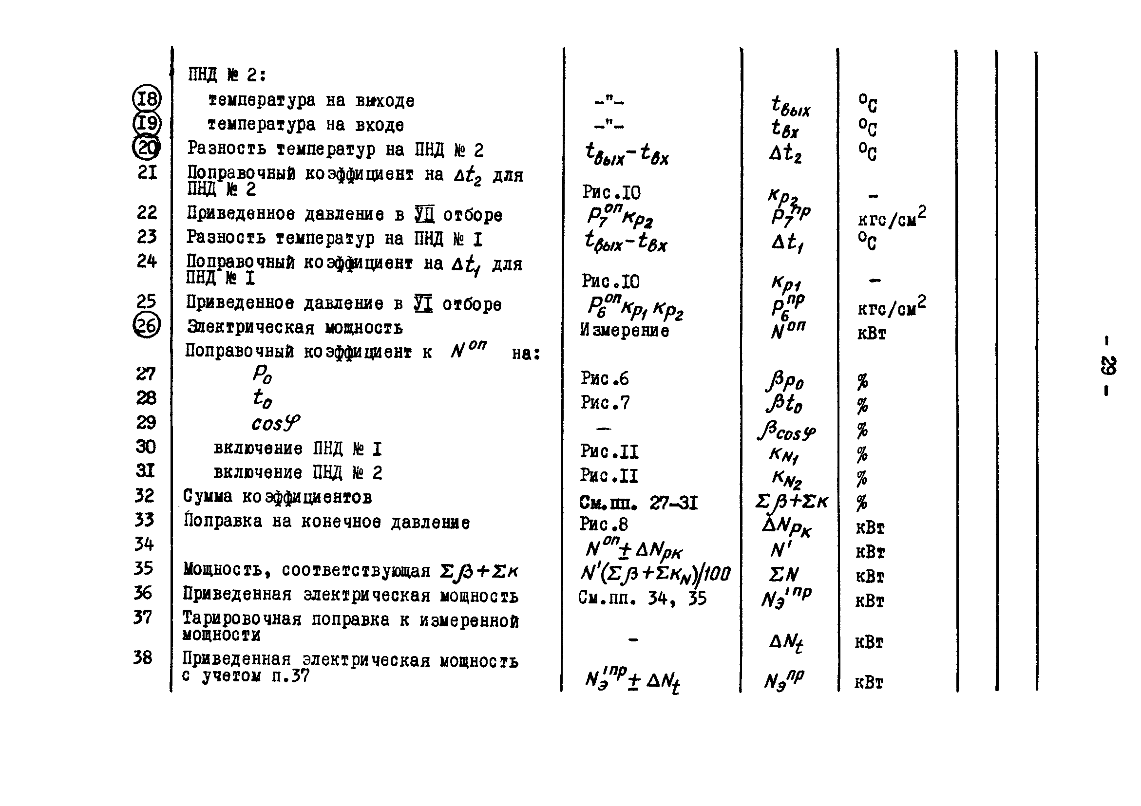 РД 34.30.305