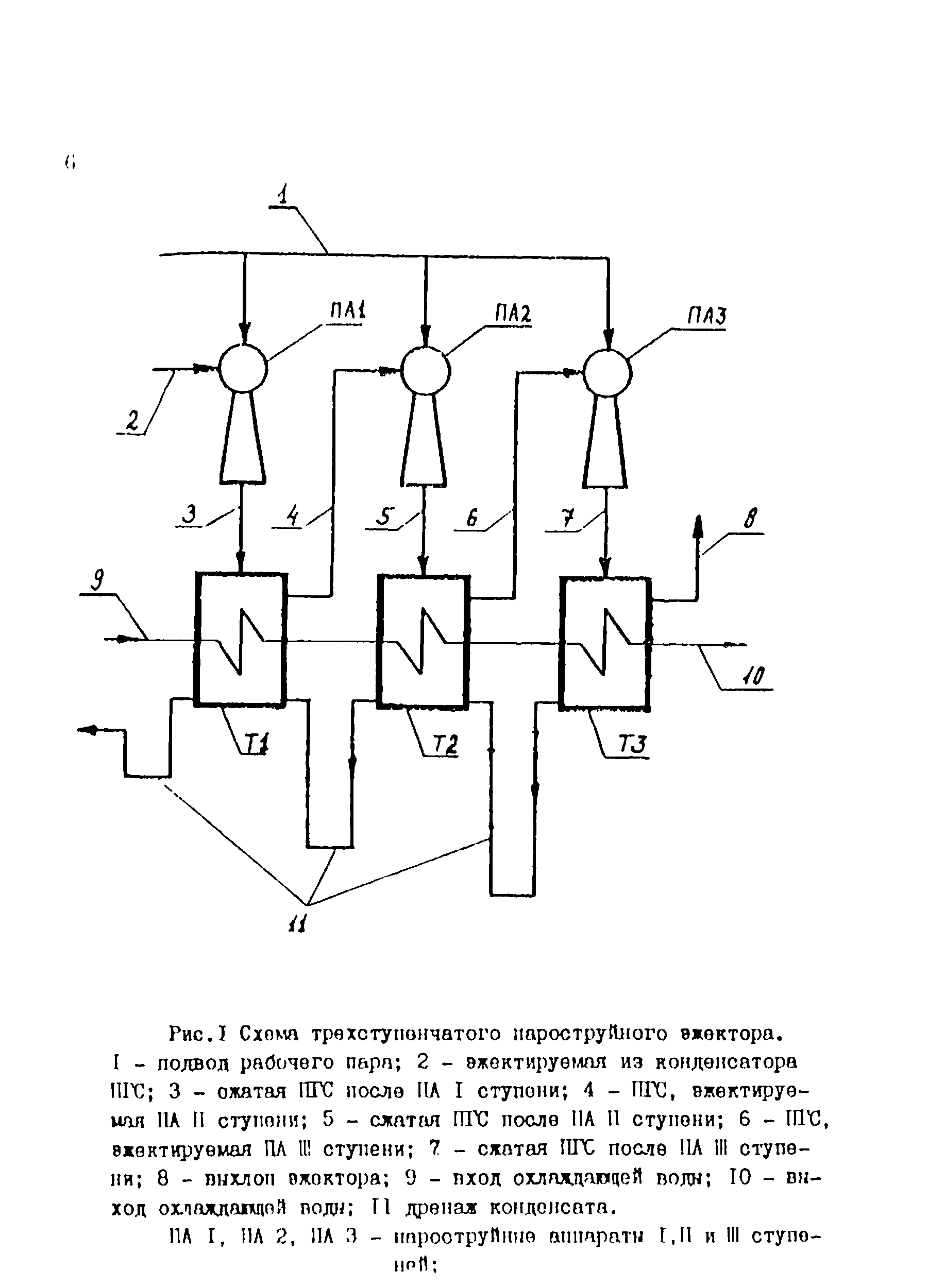 РД 34.30.105