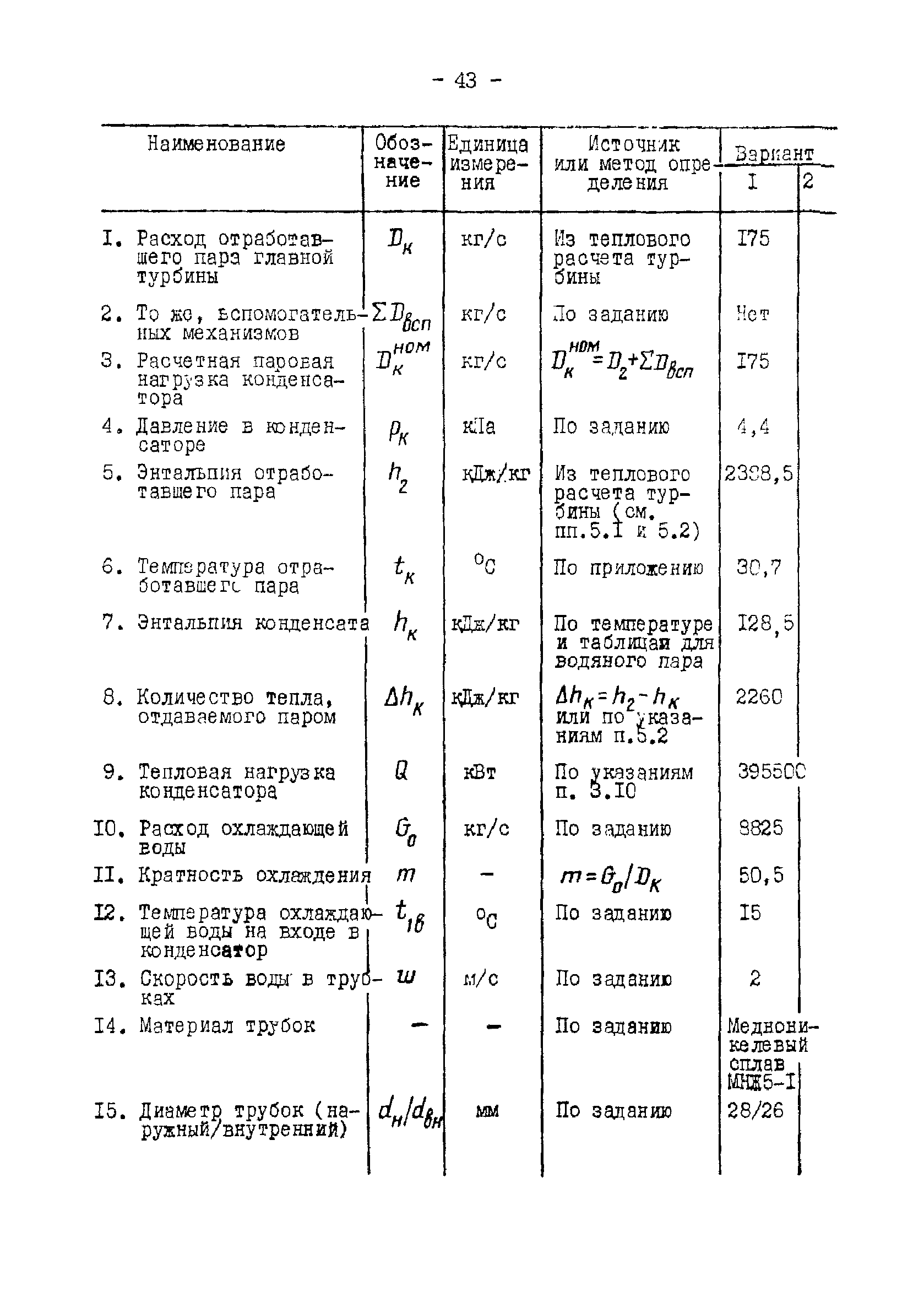 РД 34.30.104