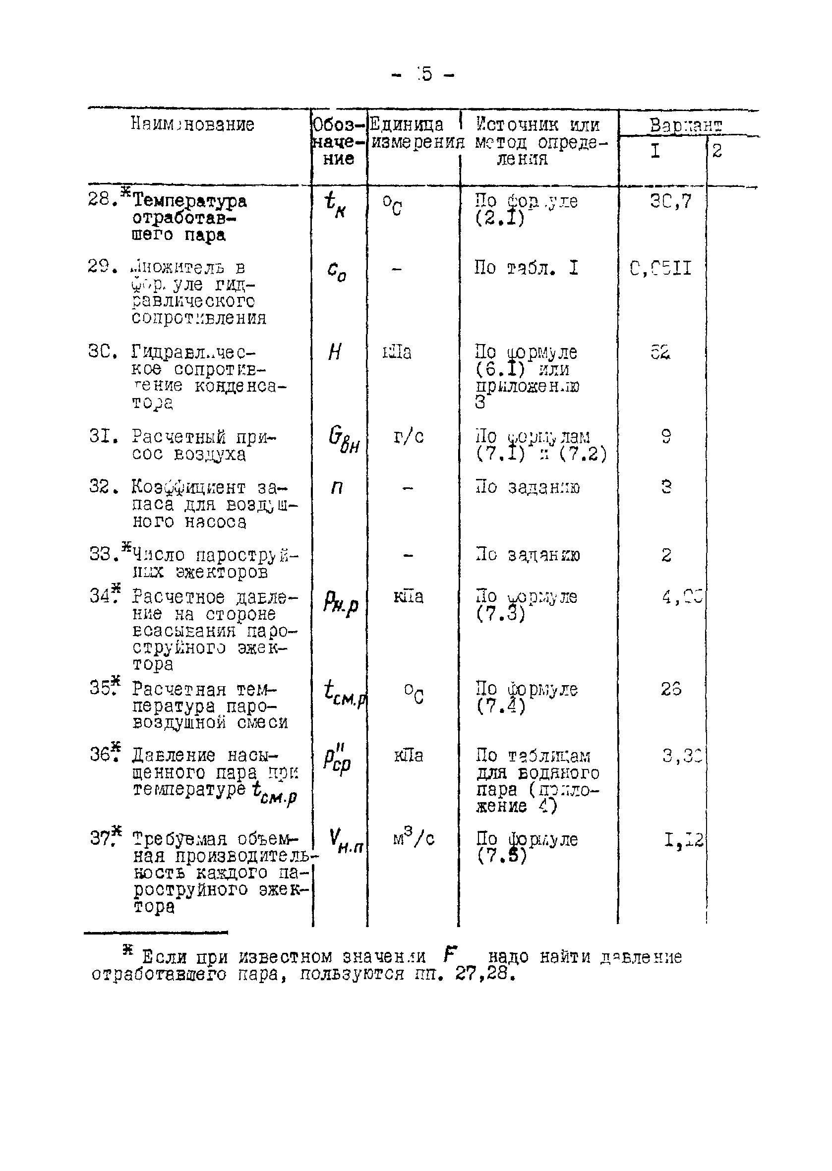 РД 34.30.104