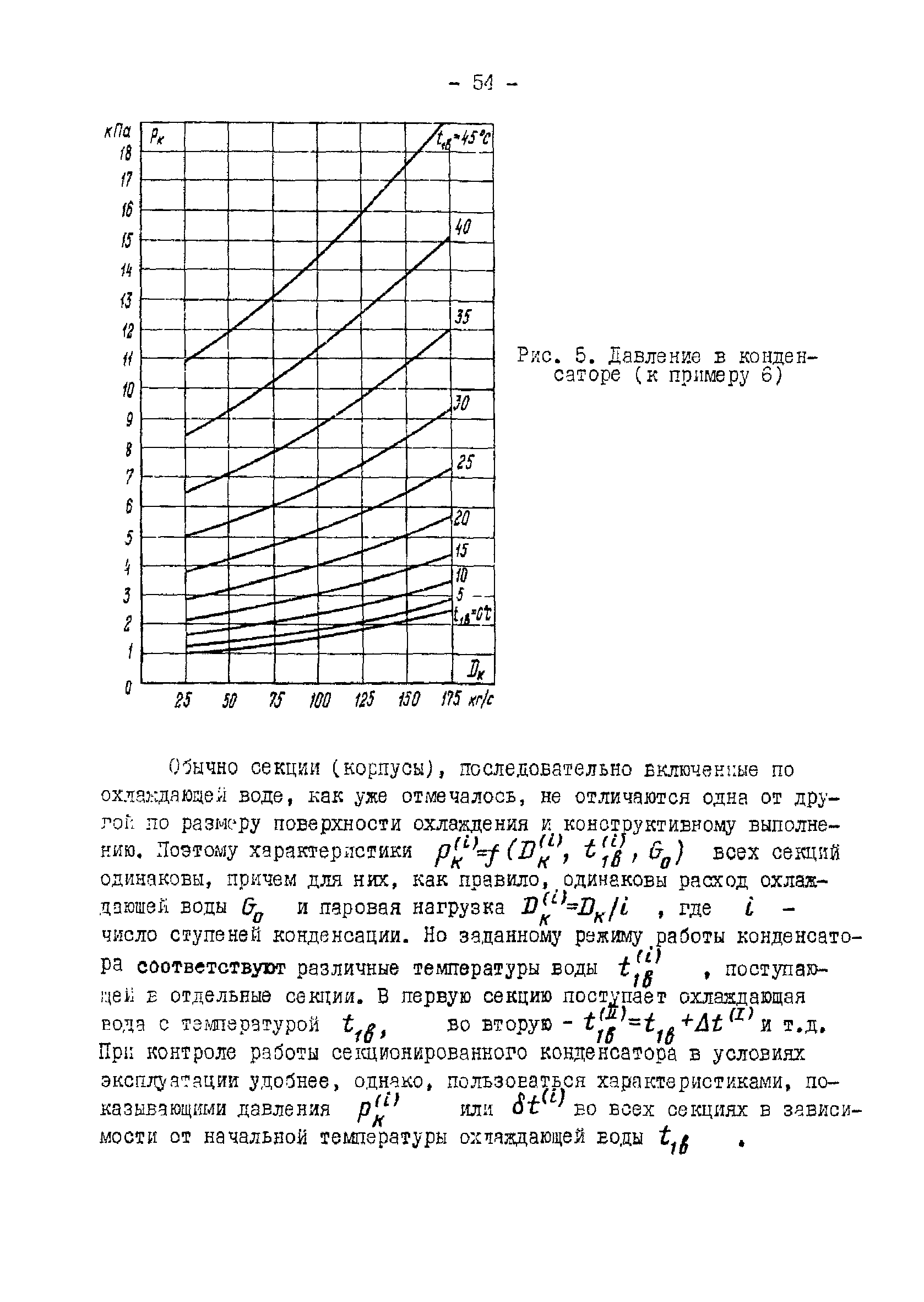 РД 34.30.104