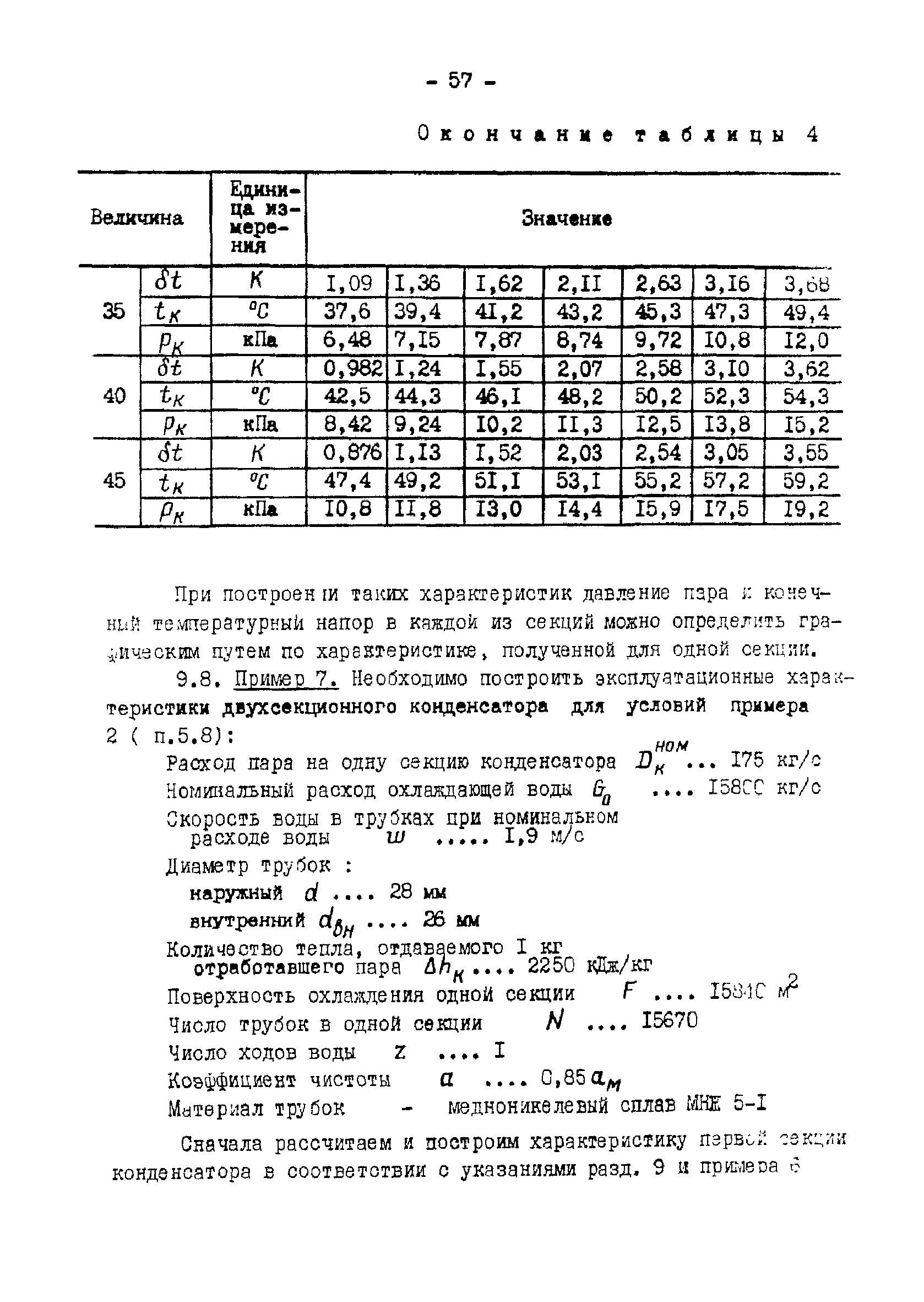 РД 34.30.104