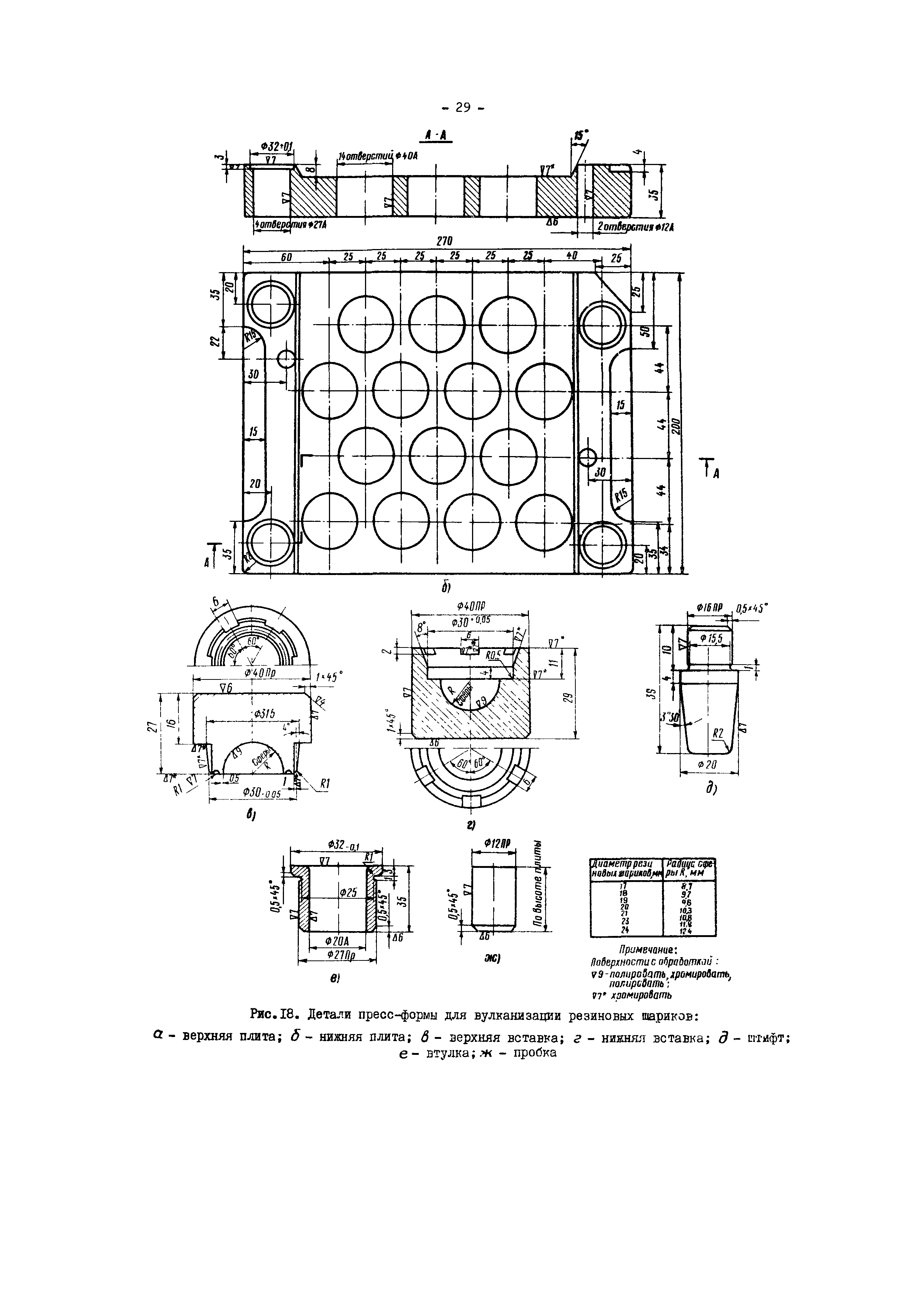 РД 34.30.103