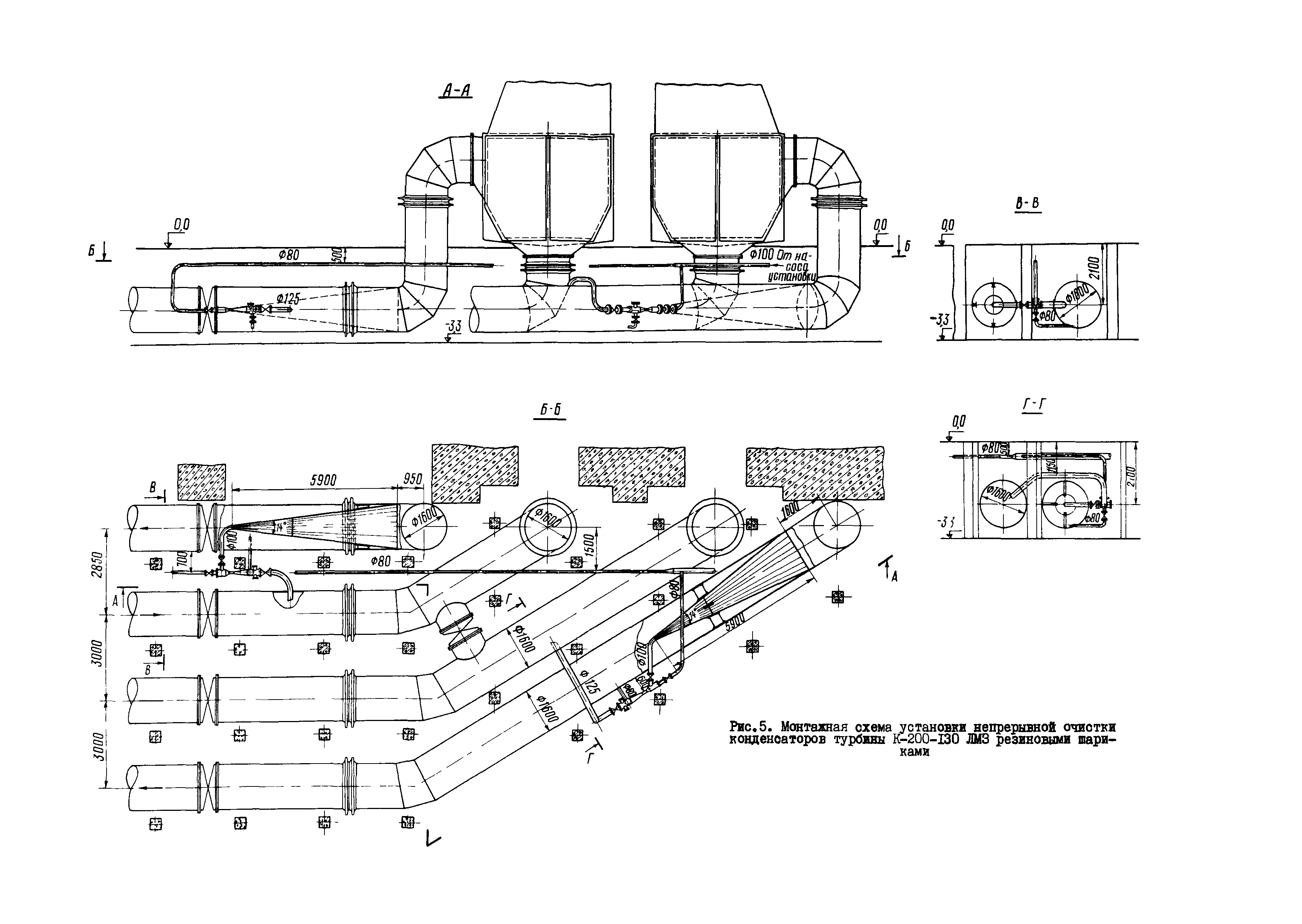 РД 34.30.103