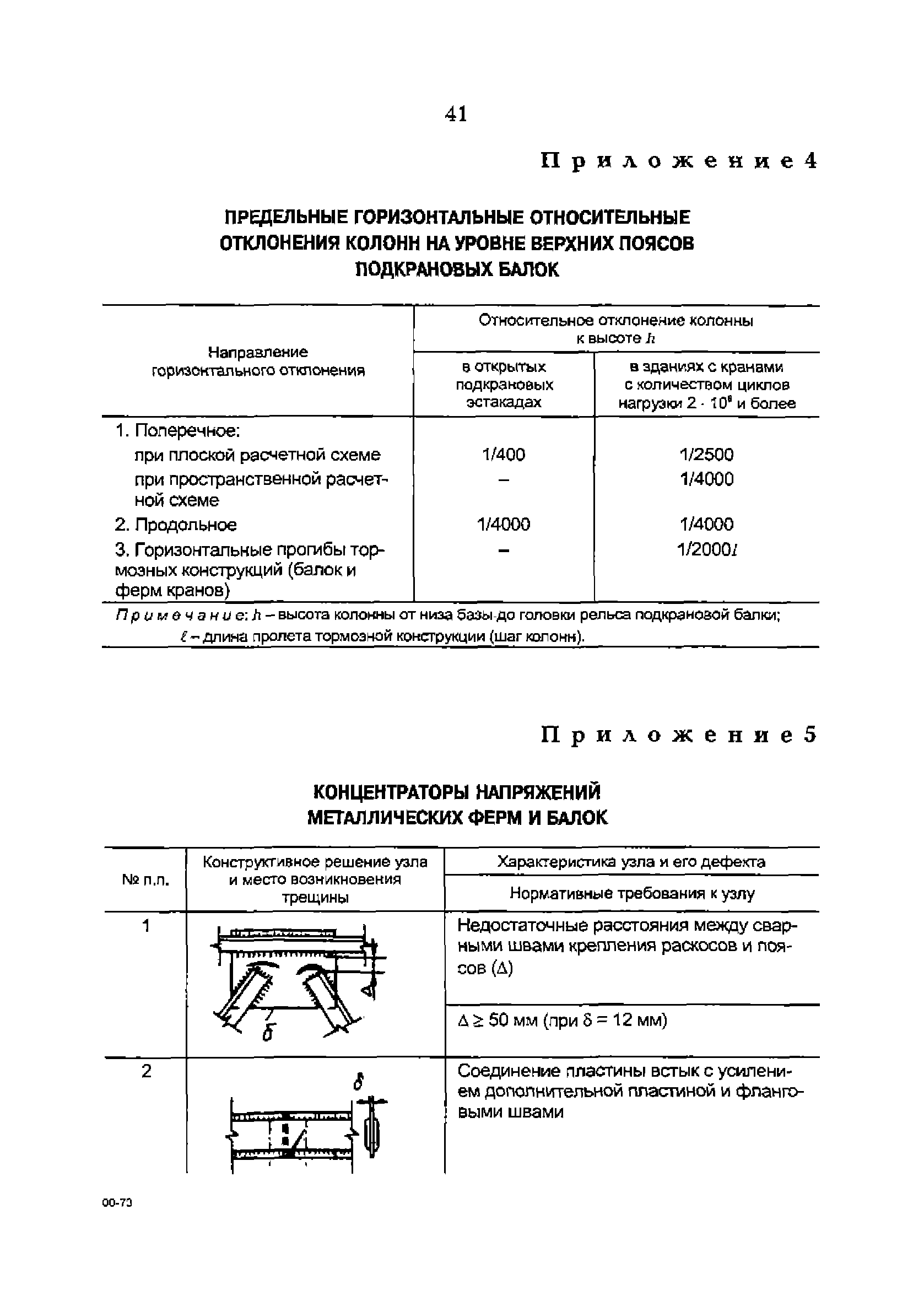 РД 153-34.1-21.530-99