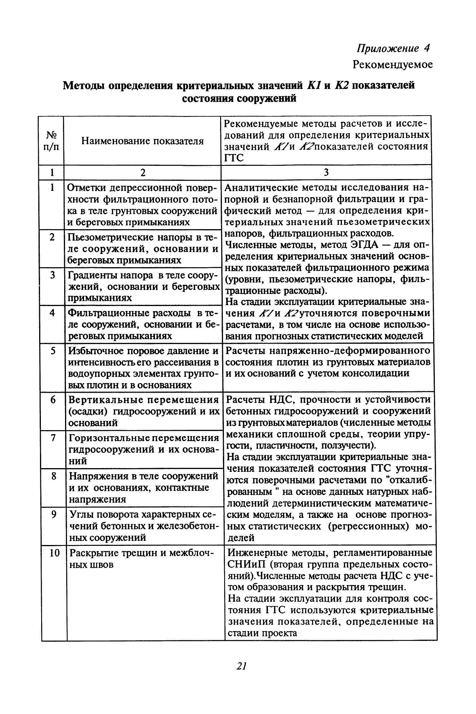 РД 153-34.2-21.342-00