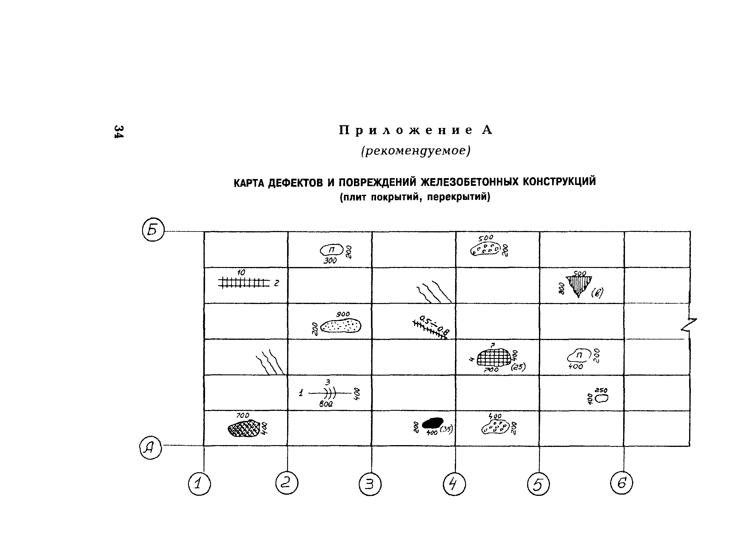 РД 153-34.1-21.326-2001