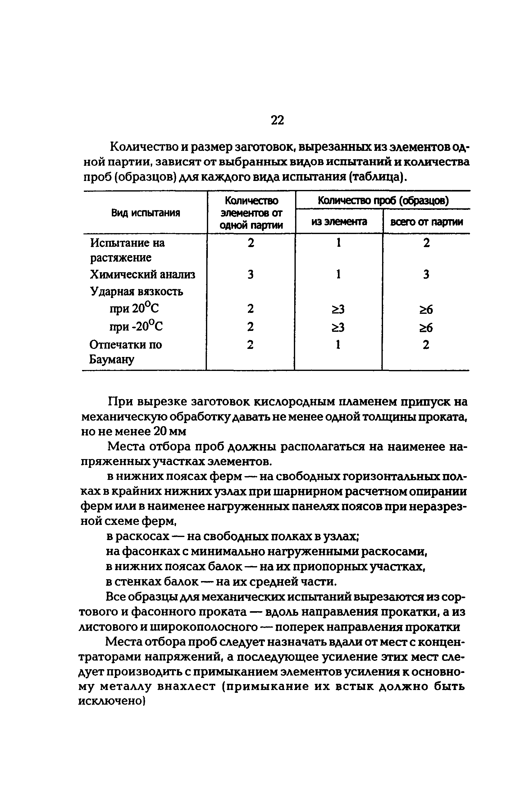 РД 34.21.623-96