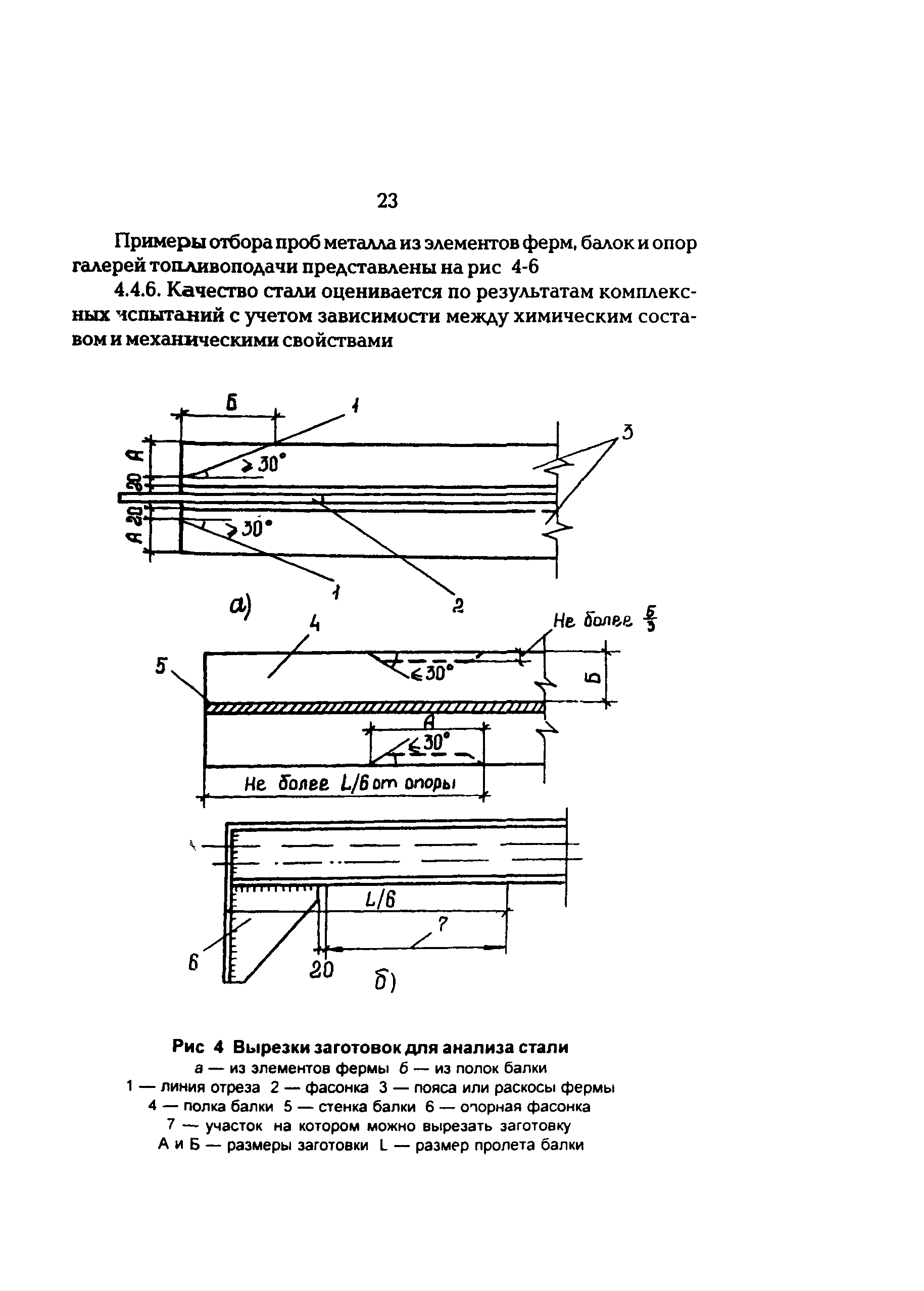 РД 34.21.623-96