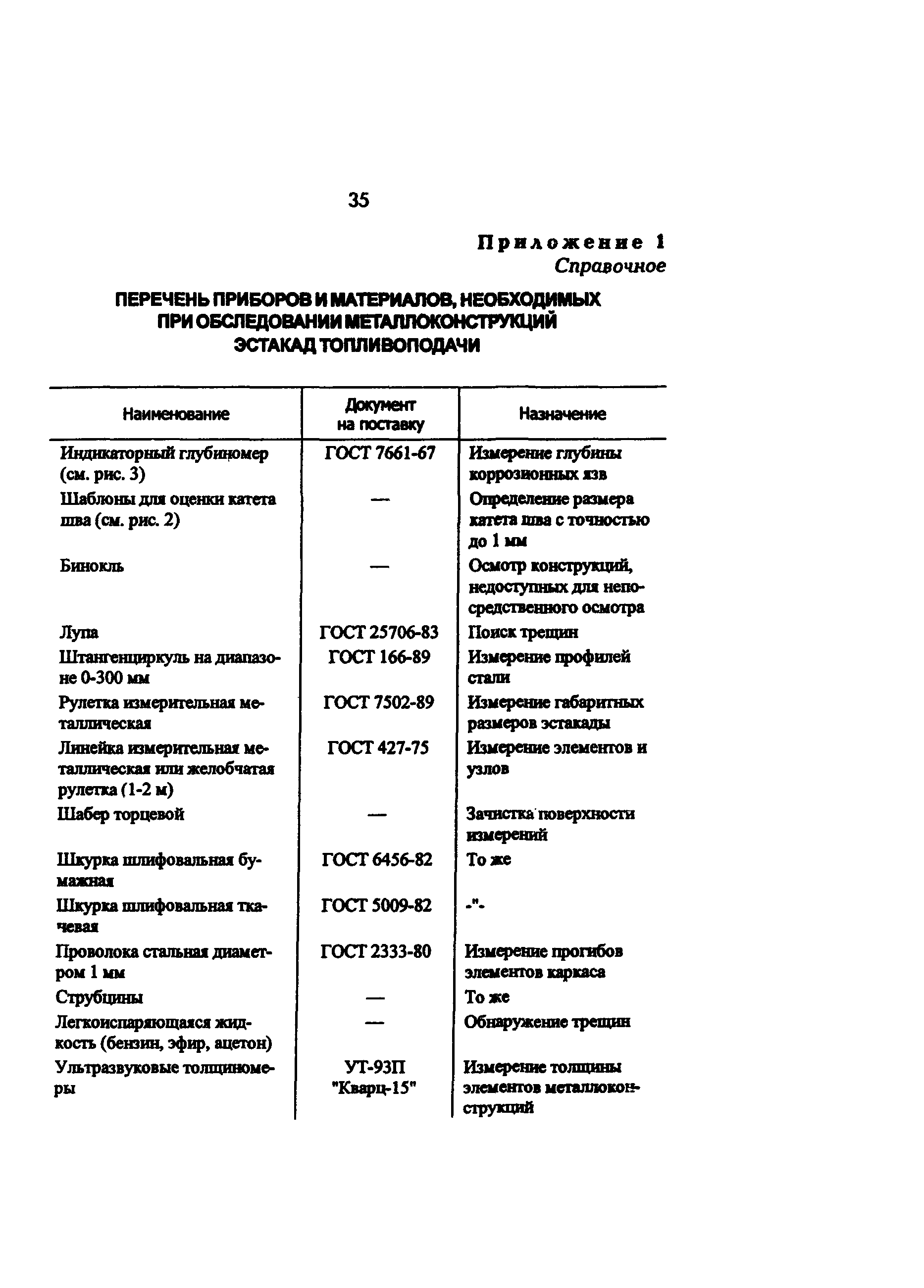 РД 34.21.623-96