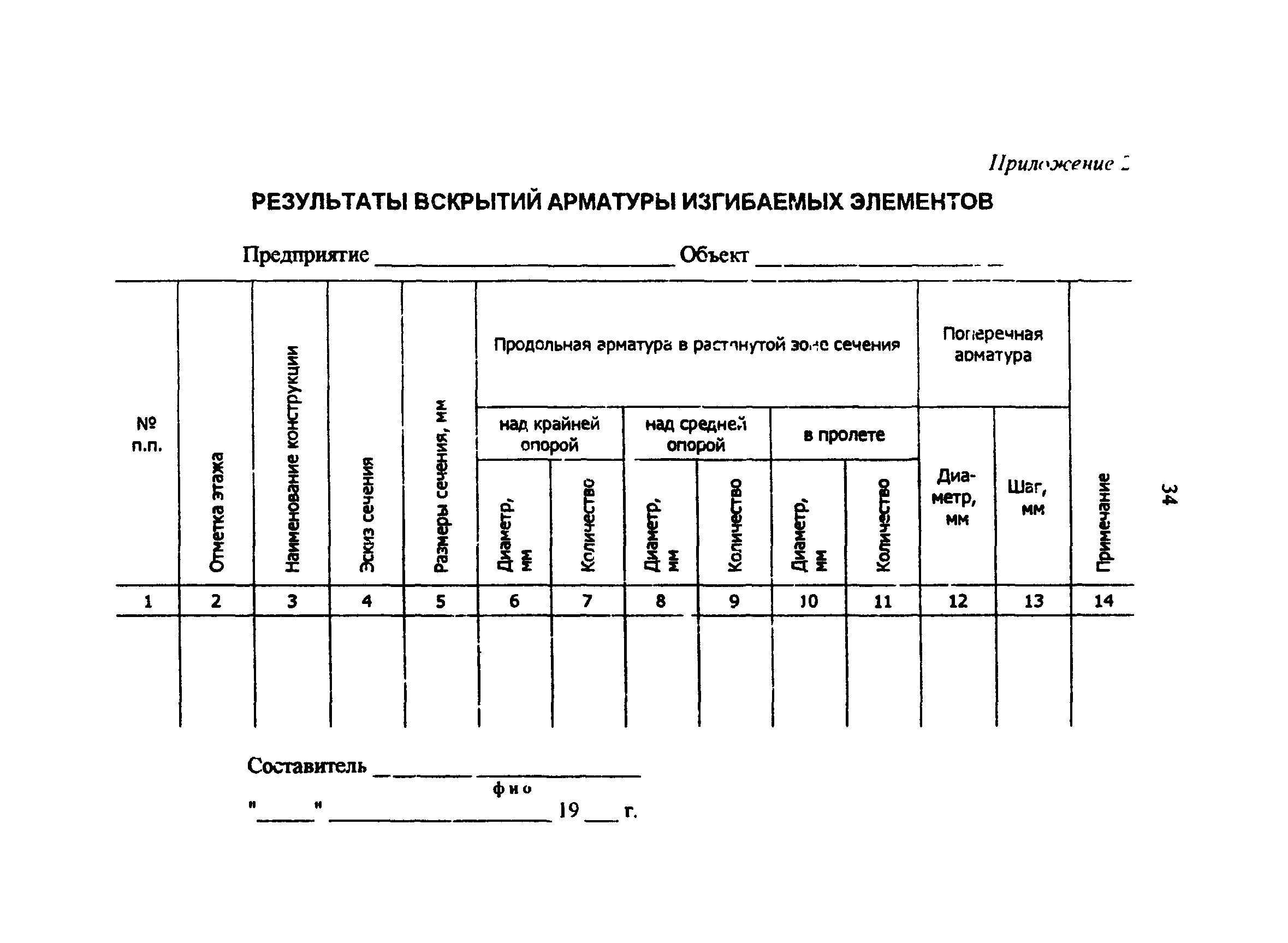 РД 34.21.622-96