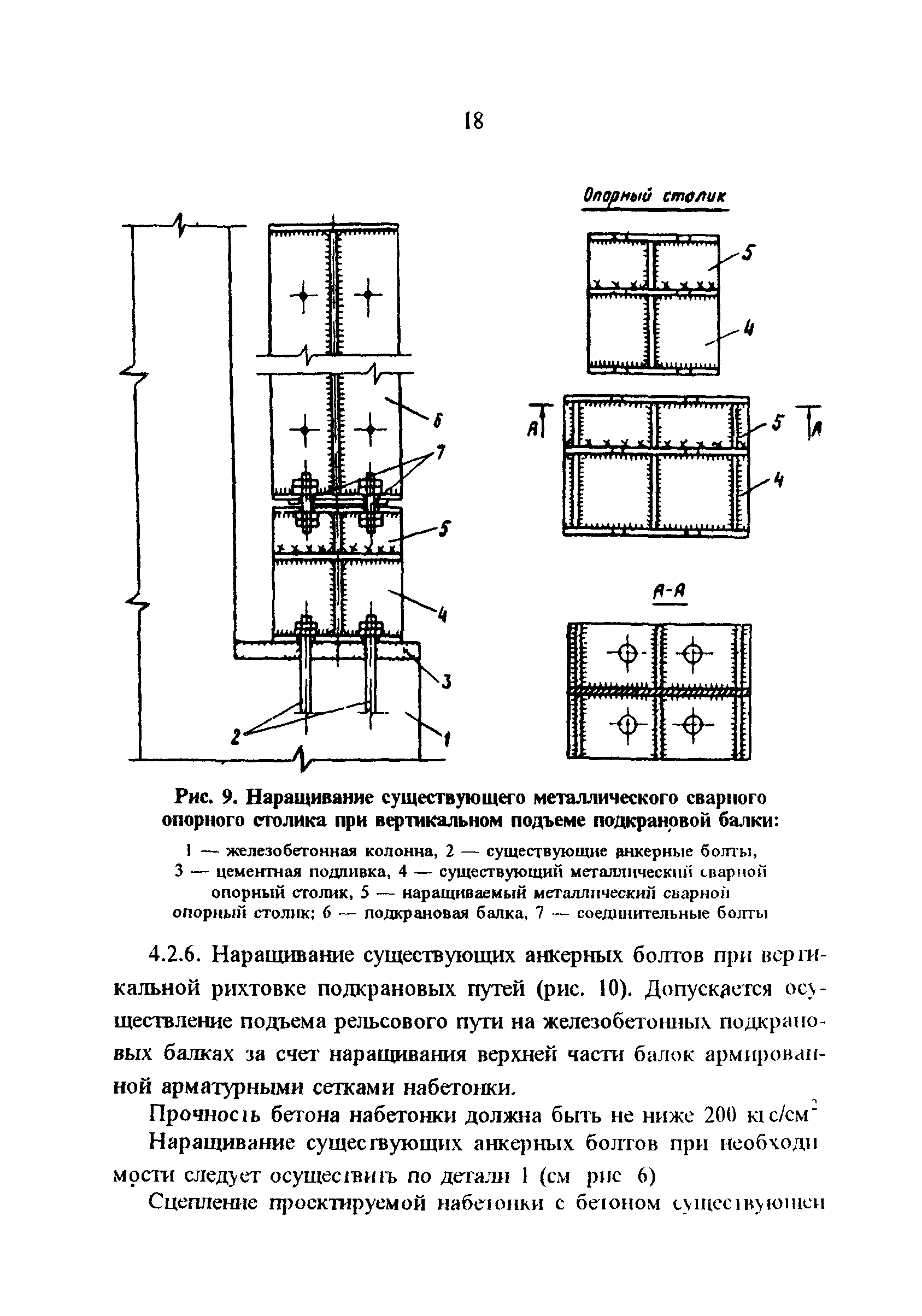 РД 34.21.621-95