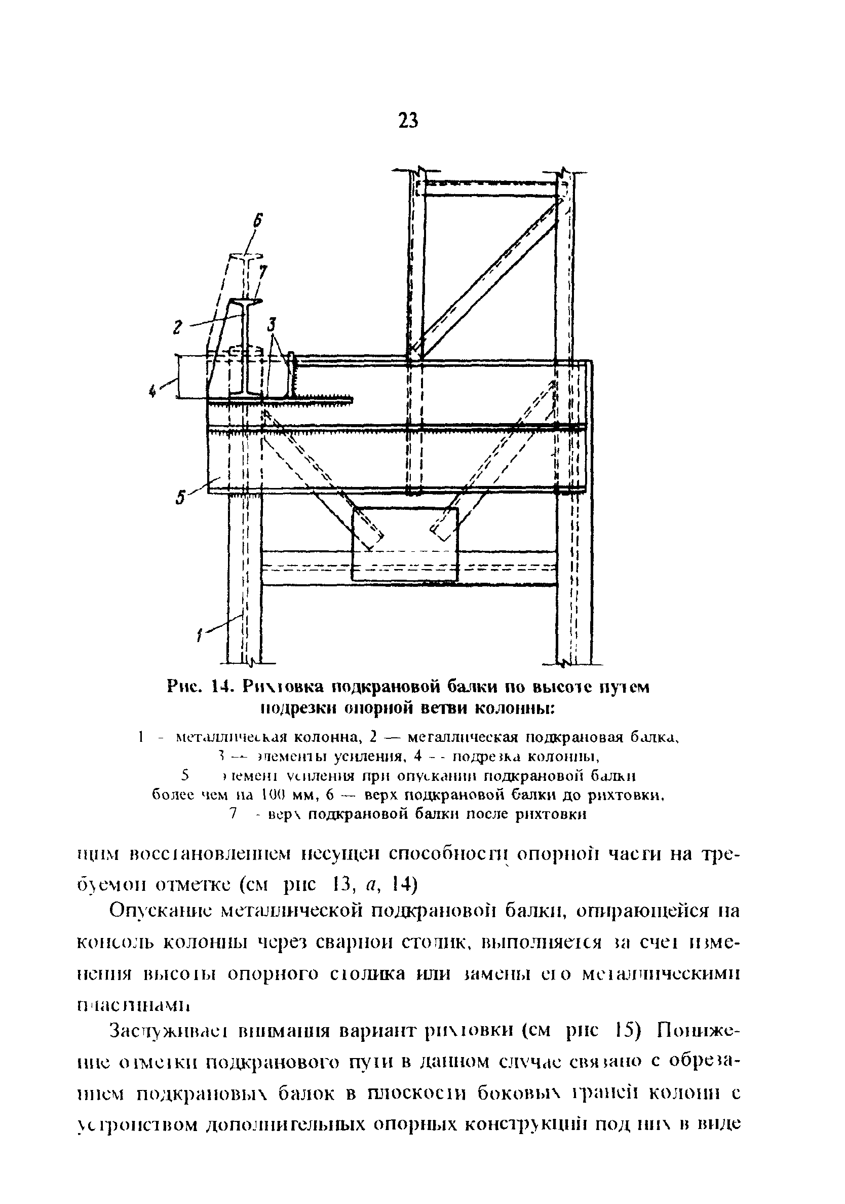 РД 34.21.621-95