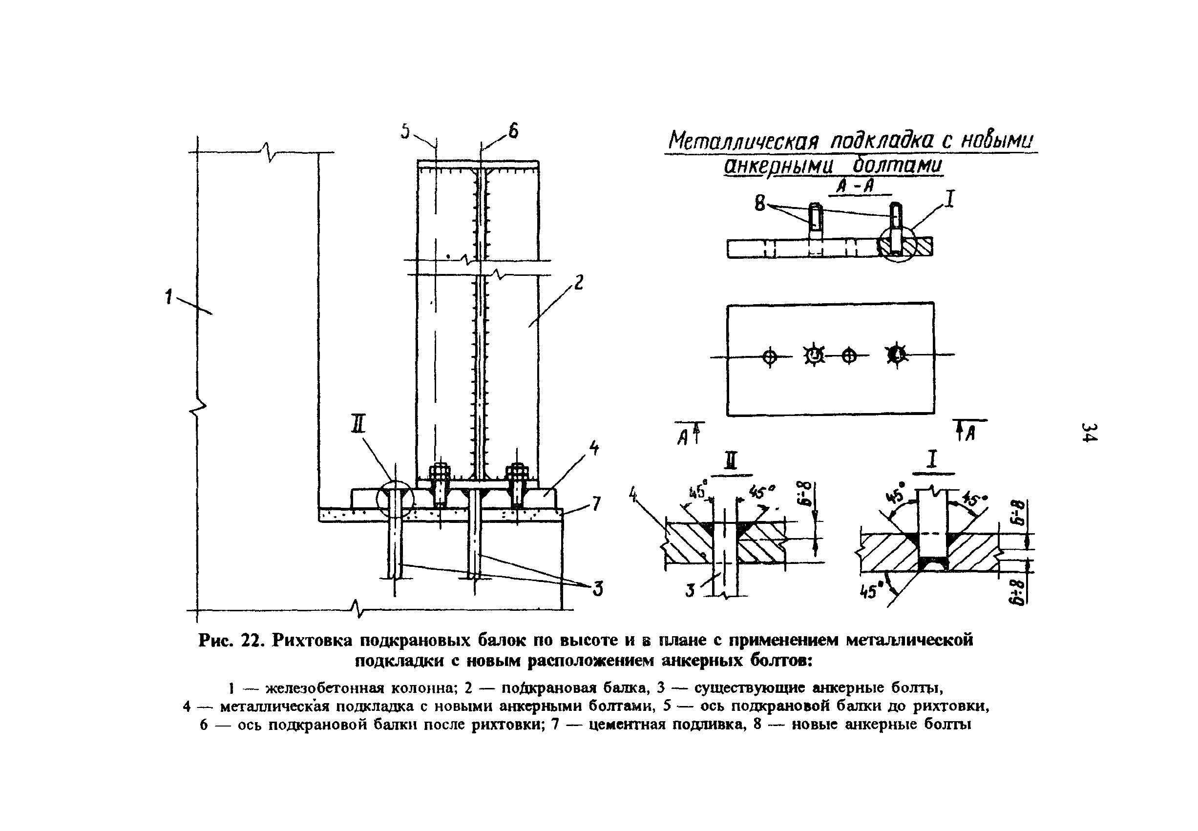 РД 34.21.621-95