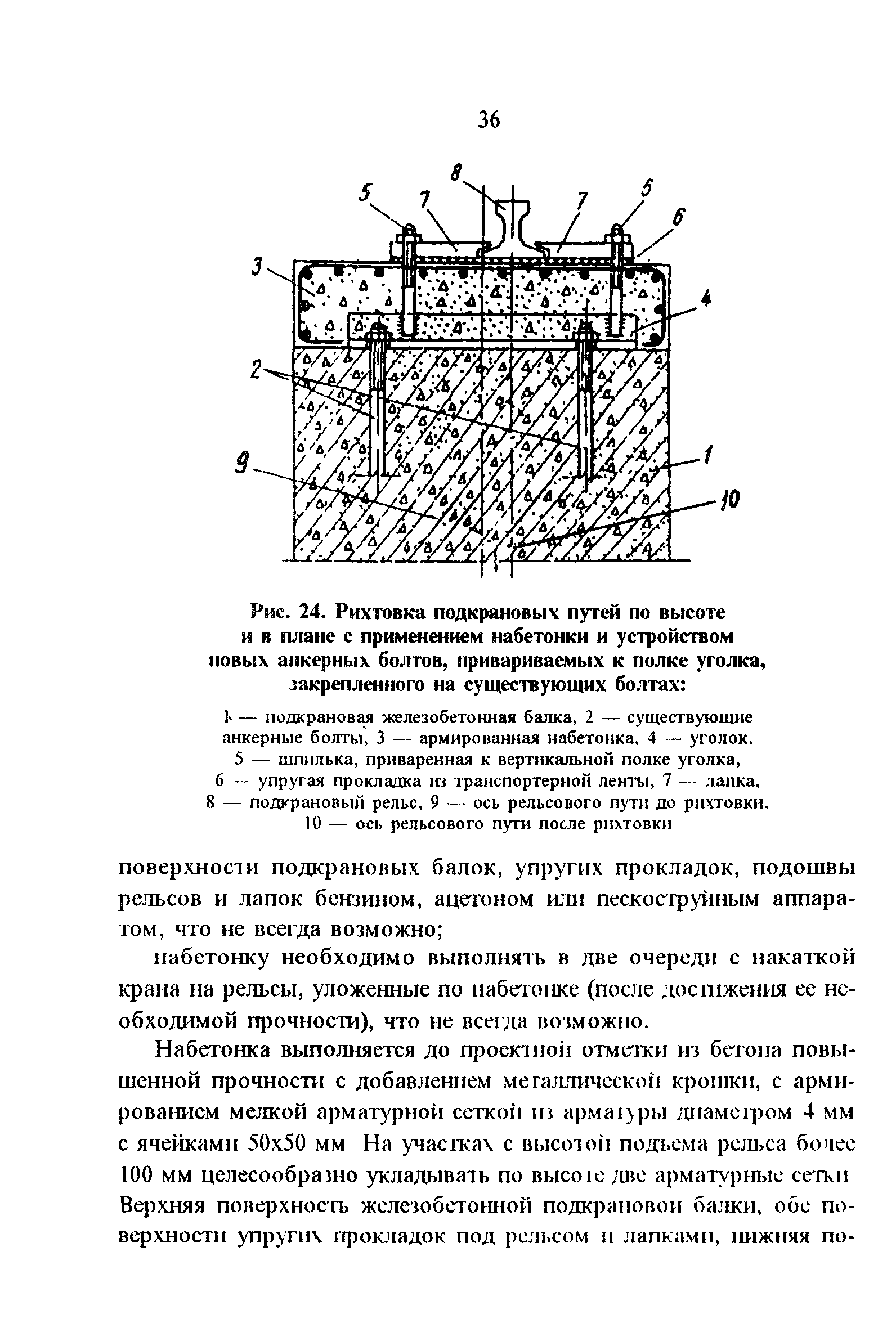 РД 34.21.621-95