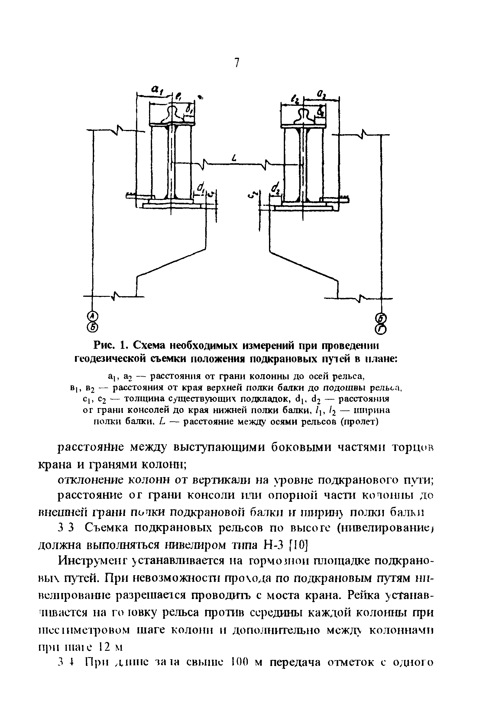 РД 34.21.621-95