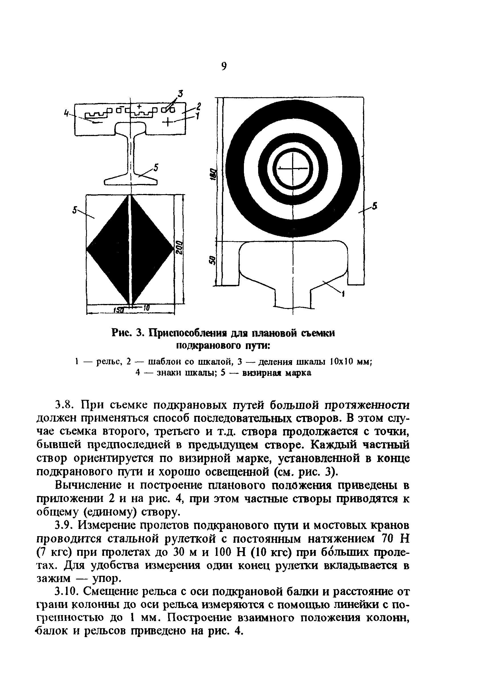 РД 34.21.621-95