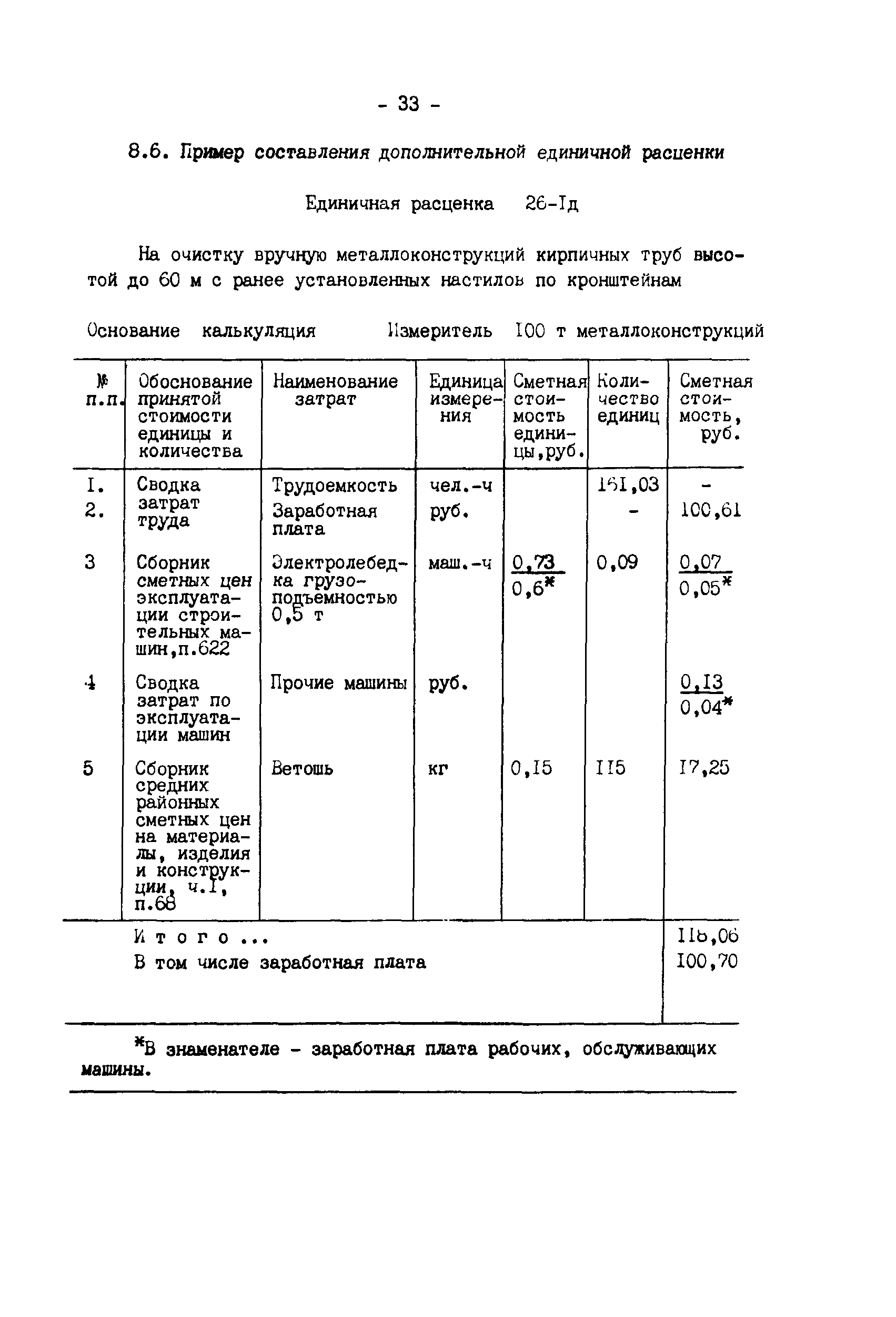 РД 34.21.603