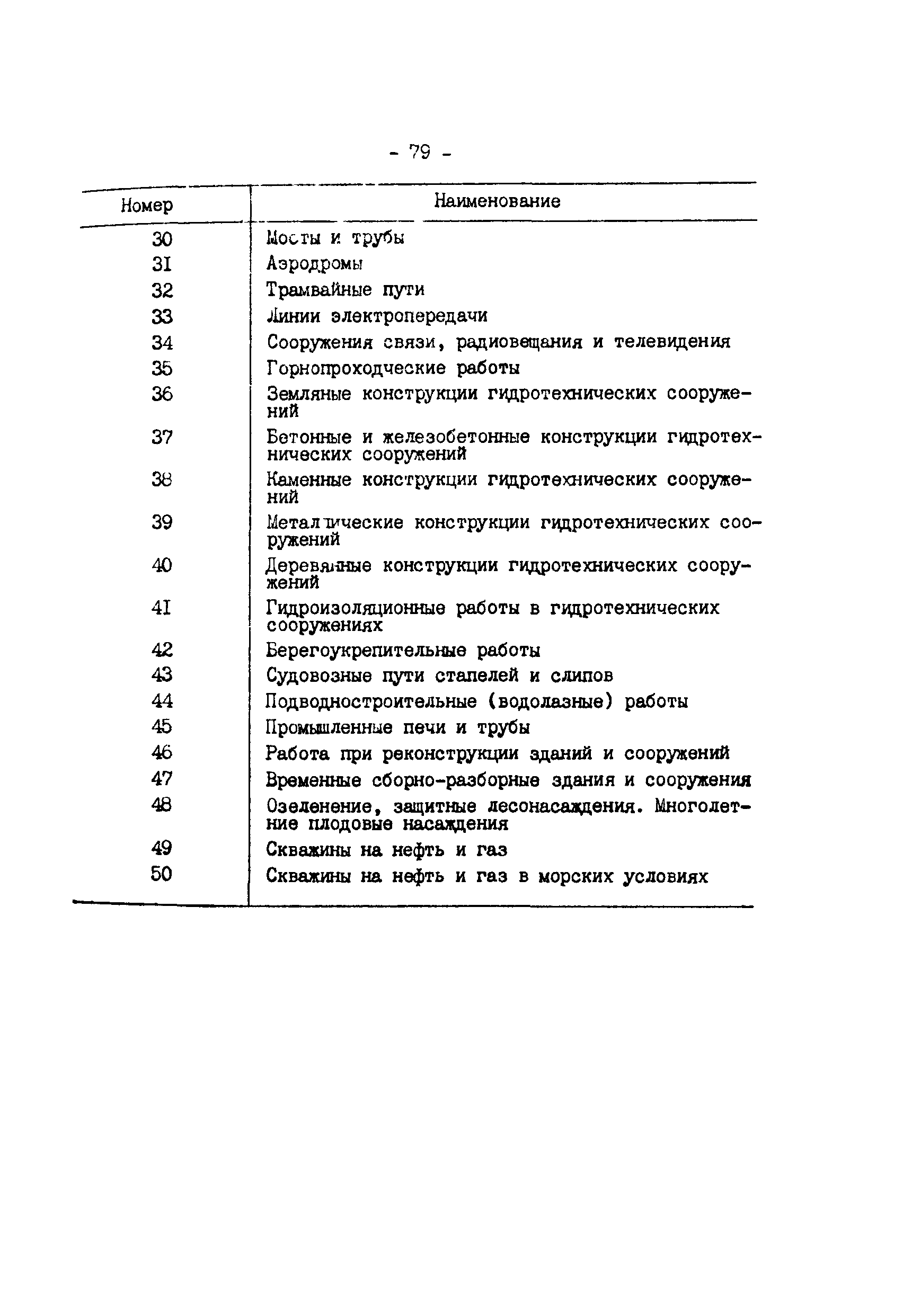 РД 34.21.603