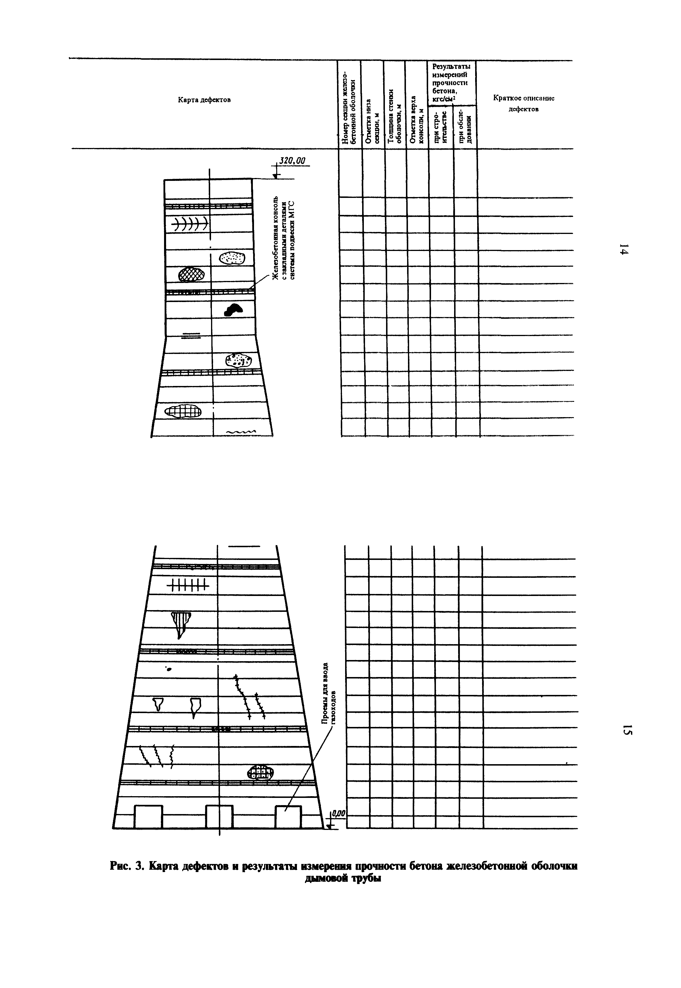 РД 34.21.562-93