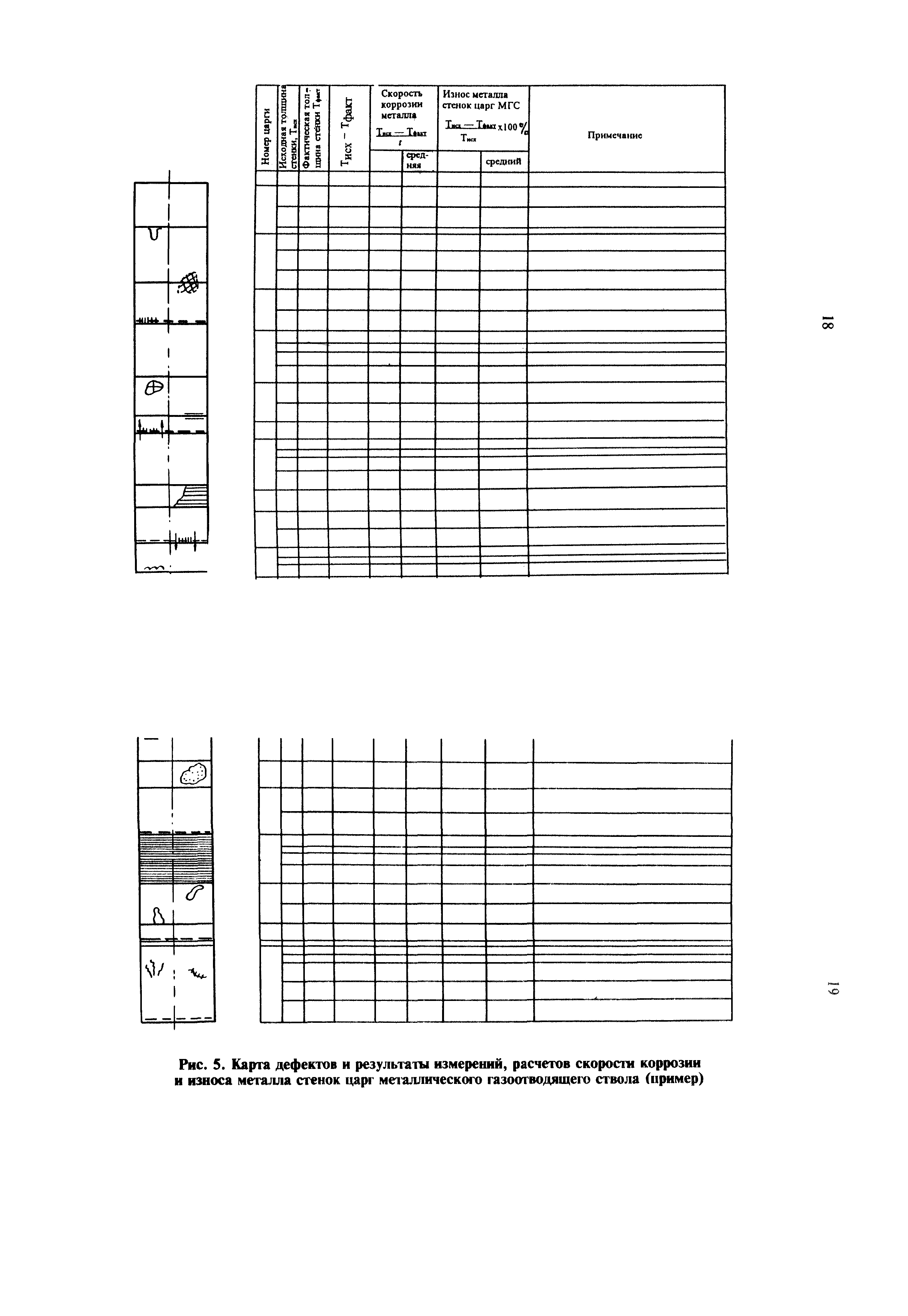 РД 34.21.562-93