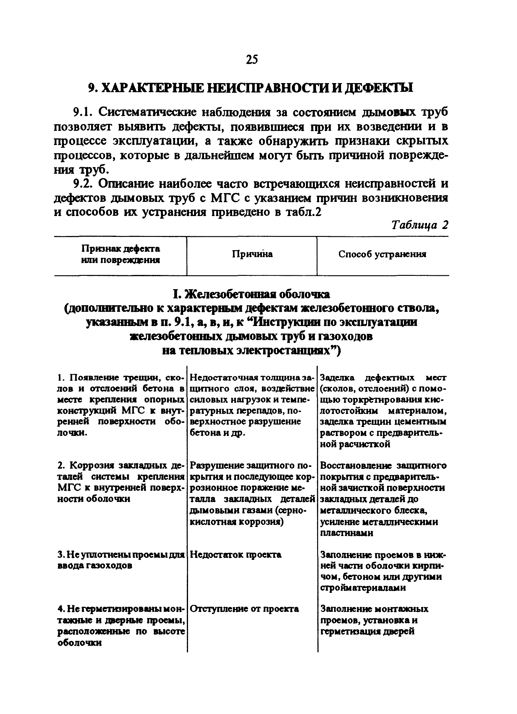 РД 34.21.562-93