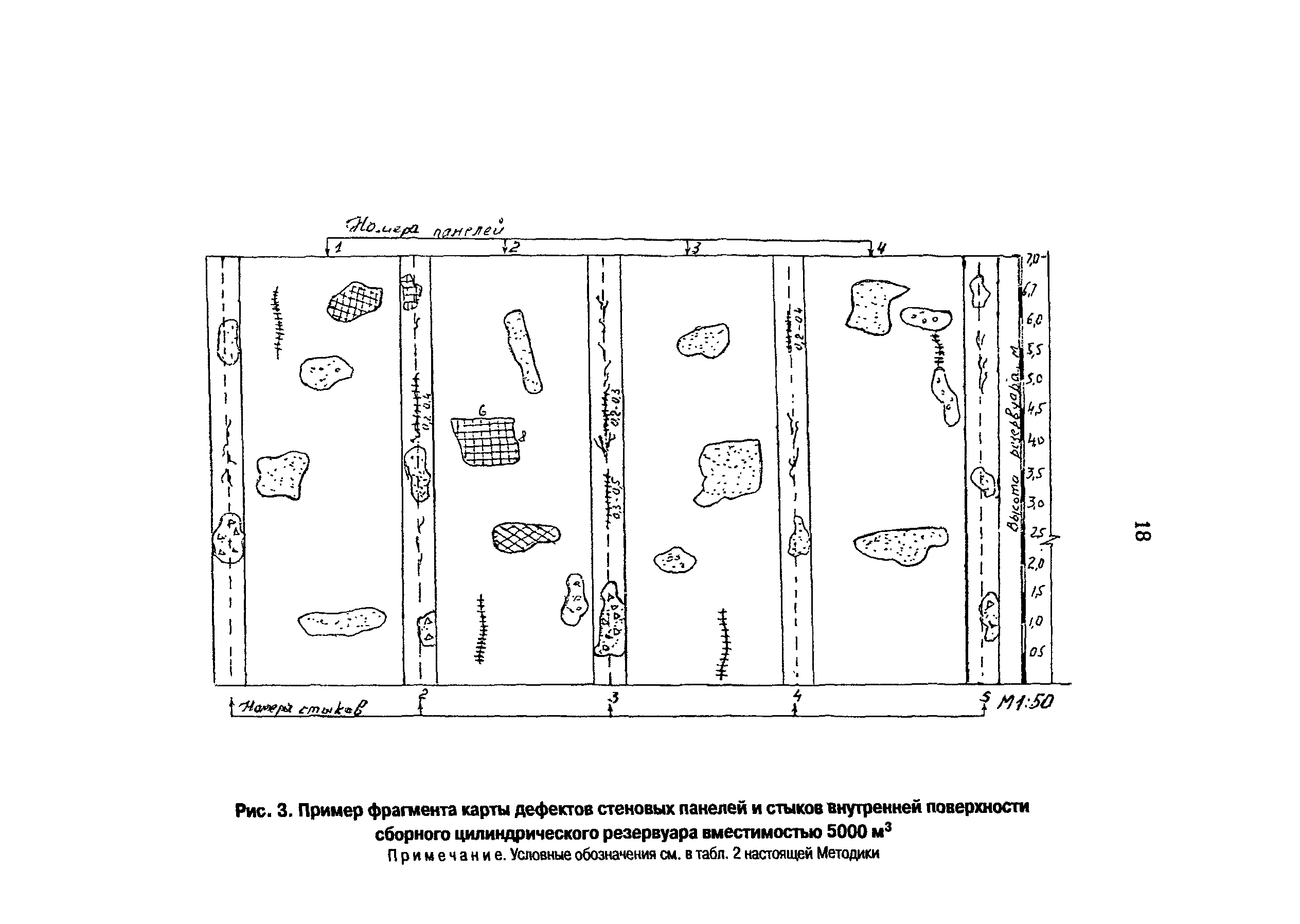 РД 153-34.0-21.529-98