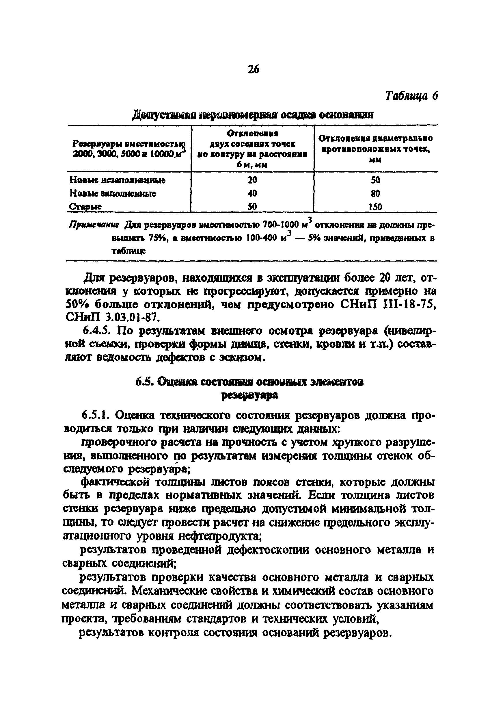 РД 34.21.526-95