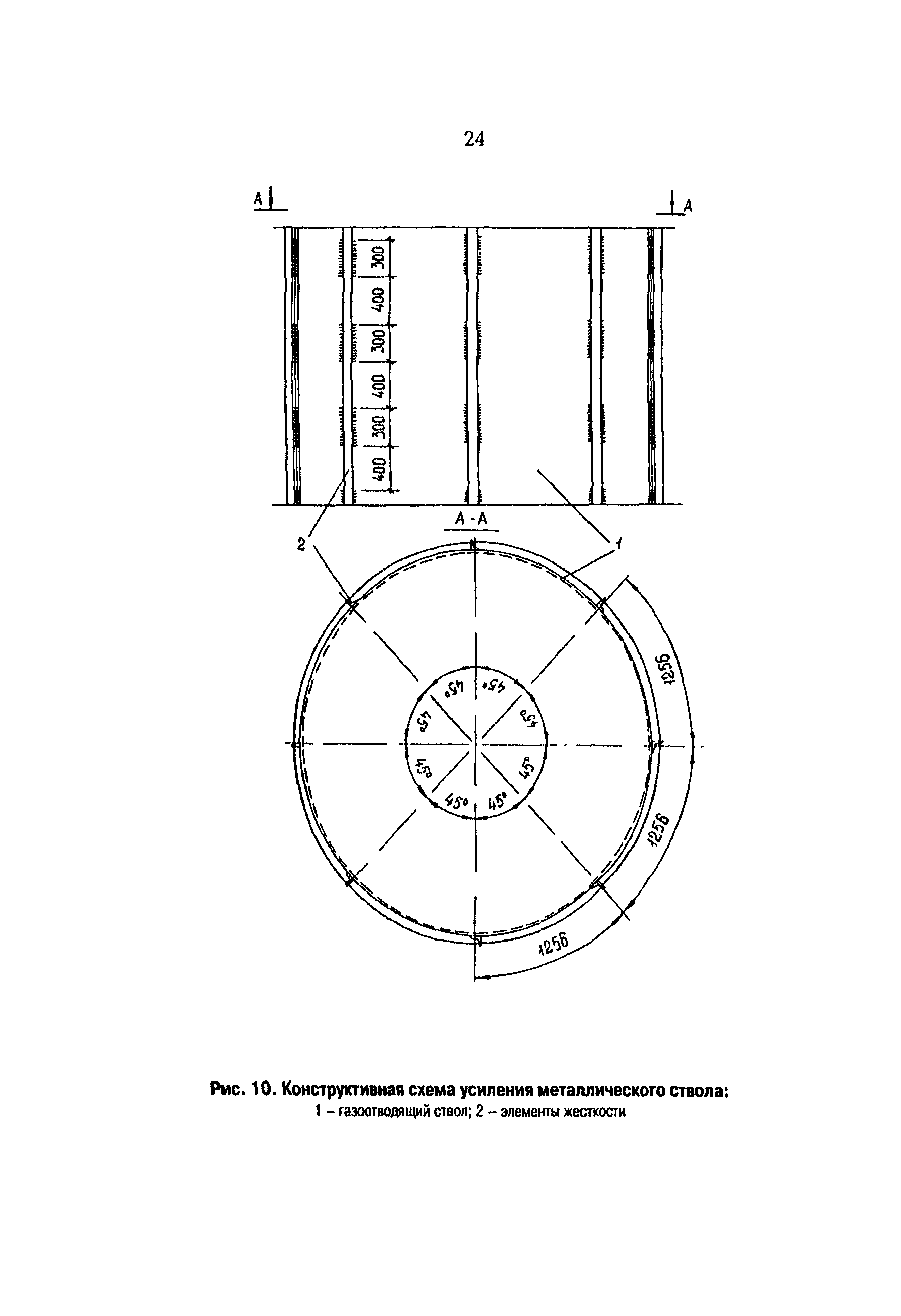 РД 153-34.0-21.524-98