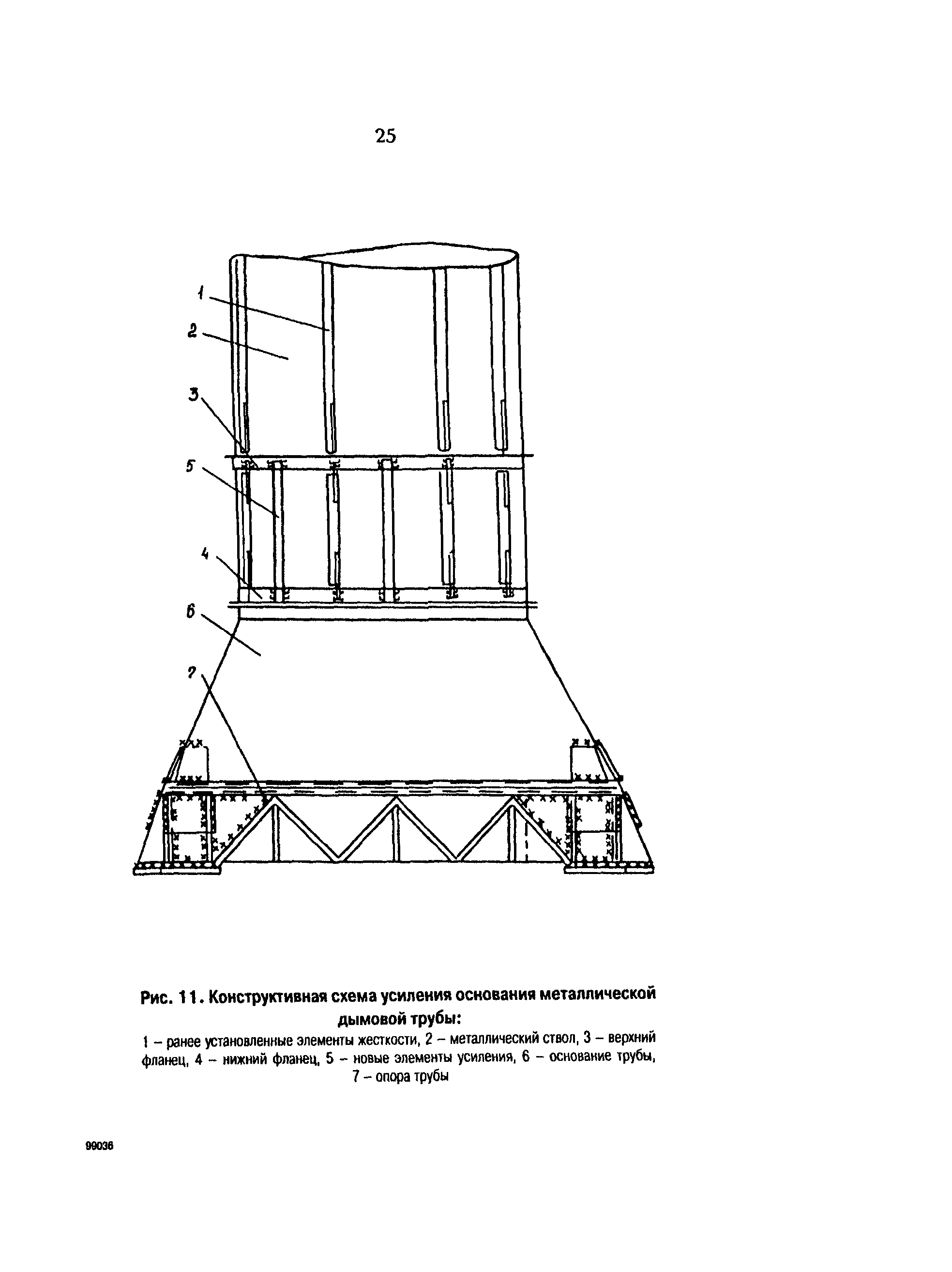 РД 153-34.0-21.524-98