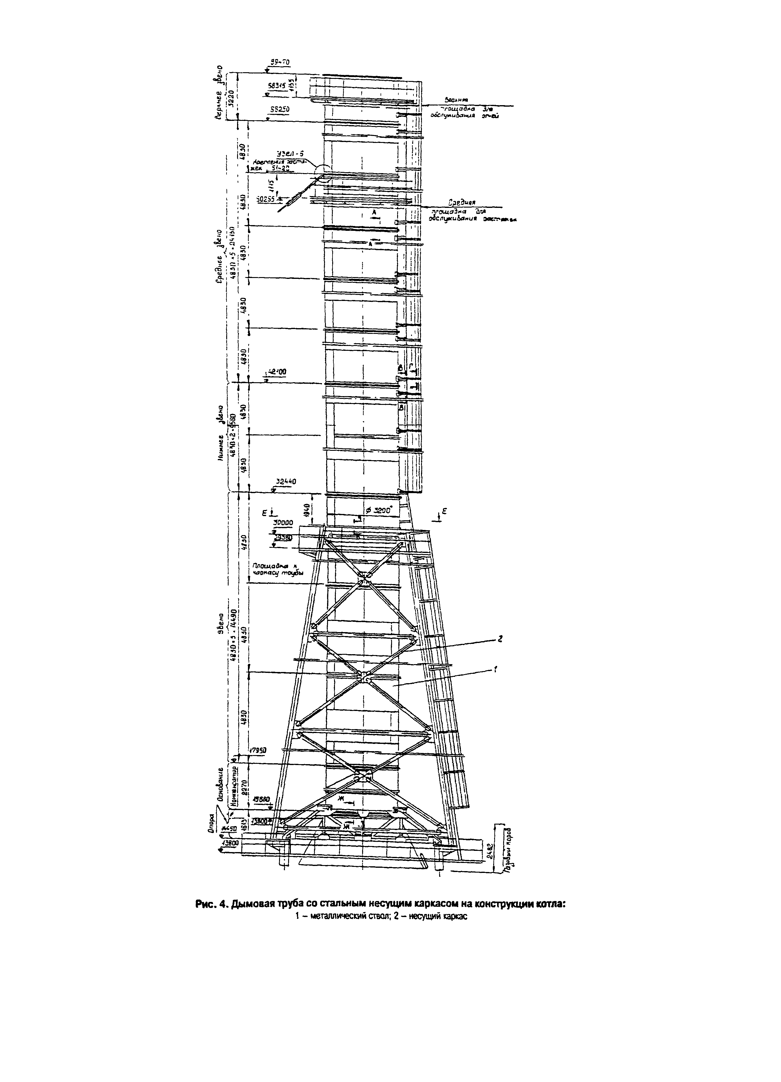 РД 153-34.0-21.524-98