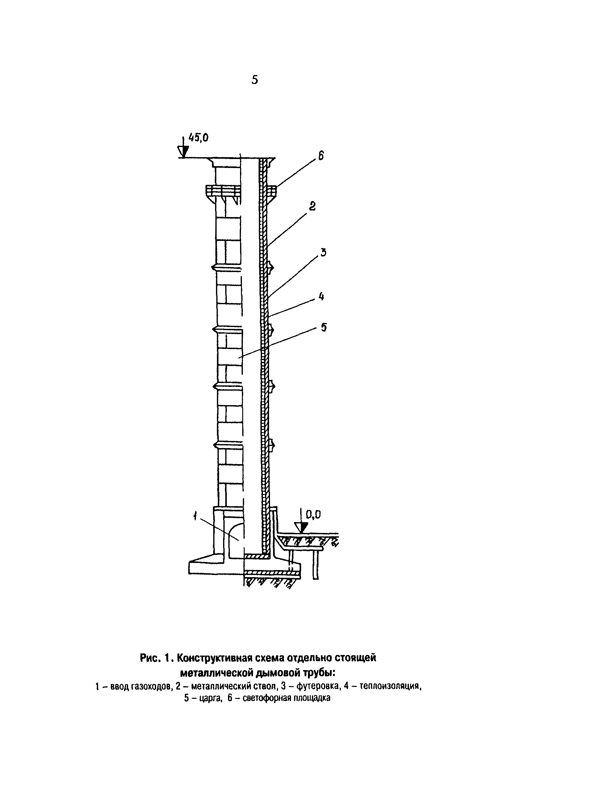 РД 153-34.0-21.524-98