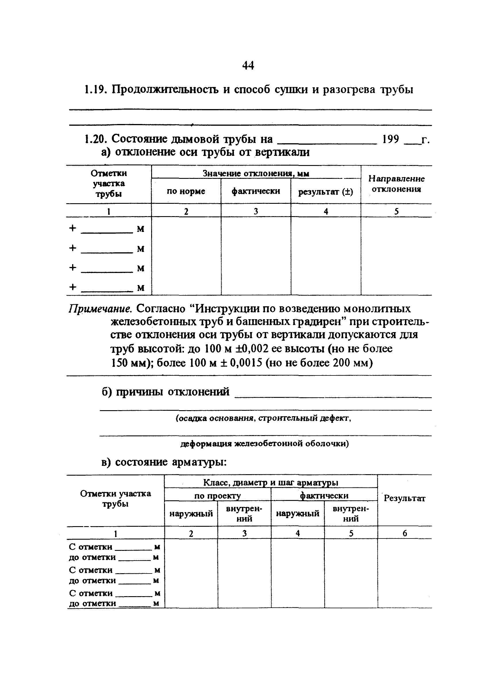 РД 34.21.408-95