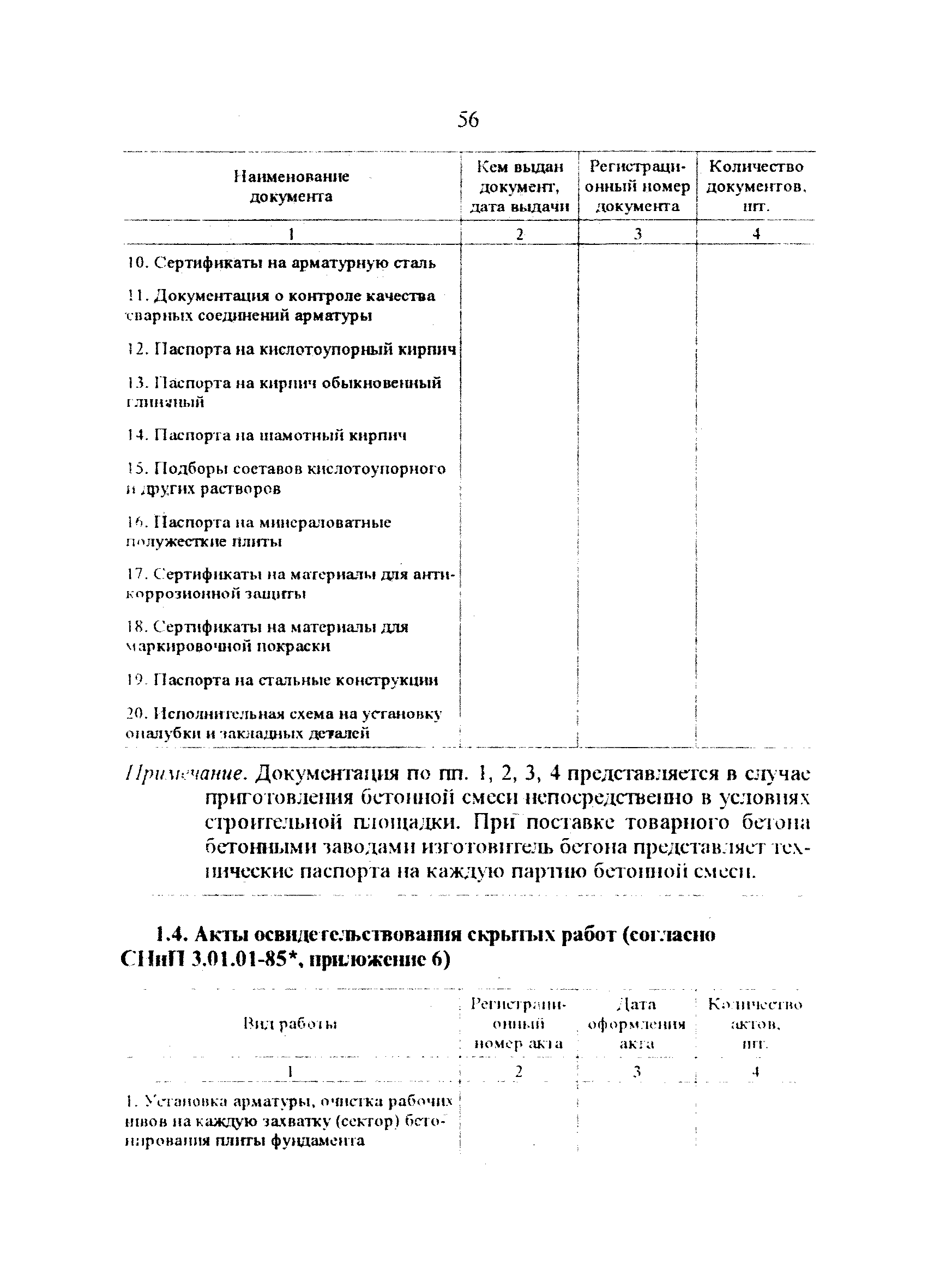 РД 34.21.408-95