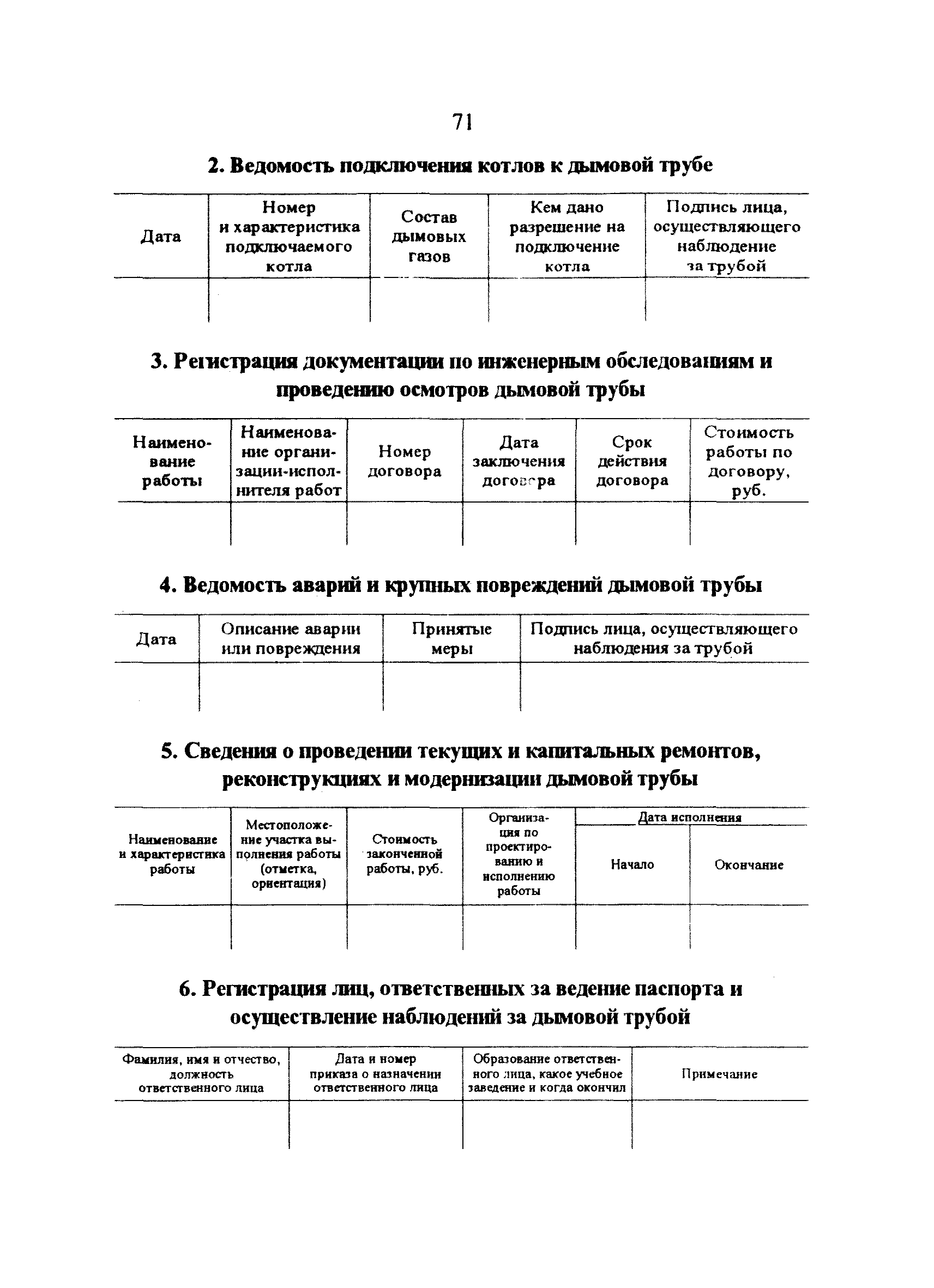 РД 34.21.408-95