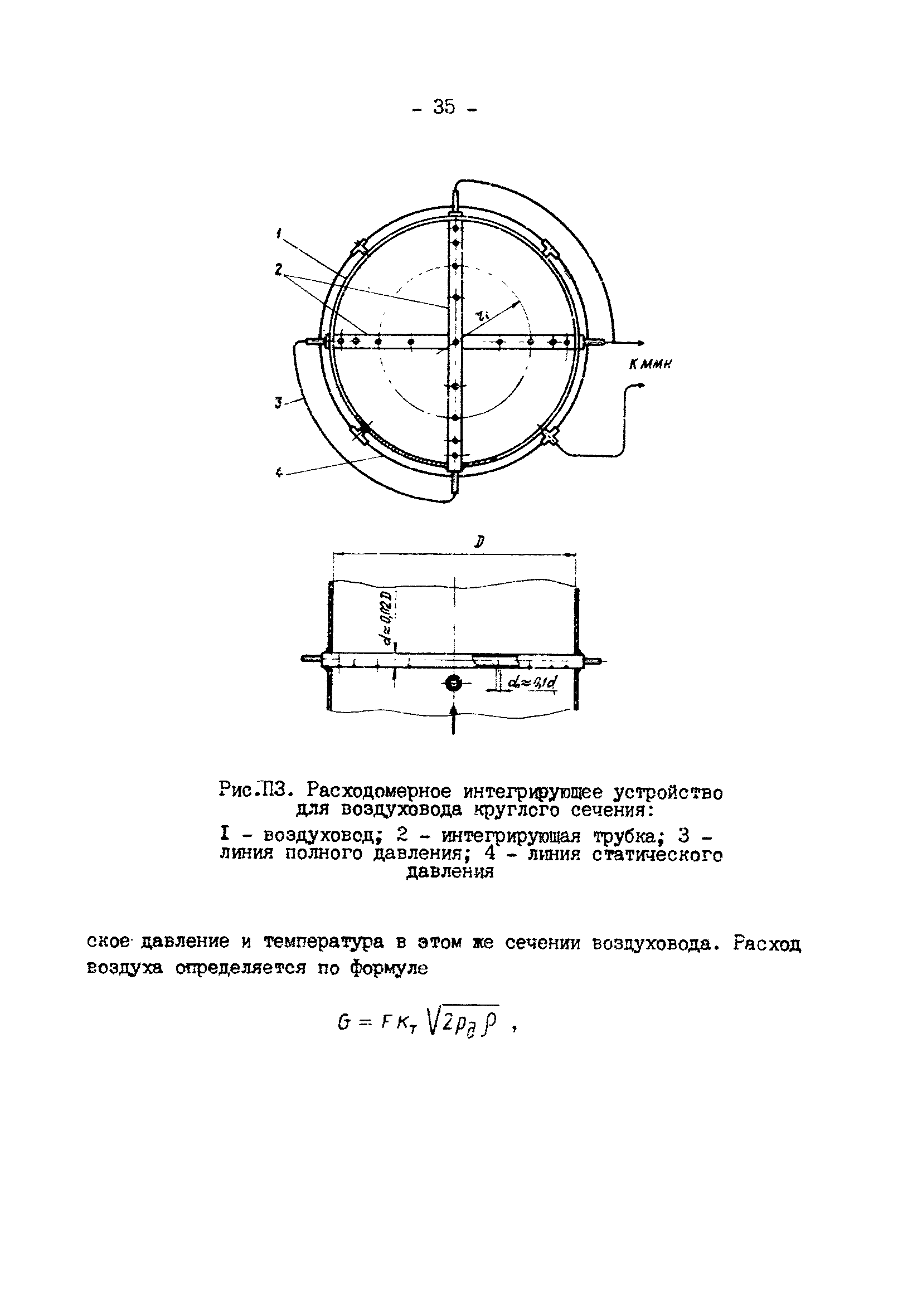 РД 34.21.401-90