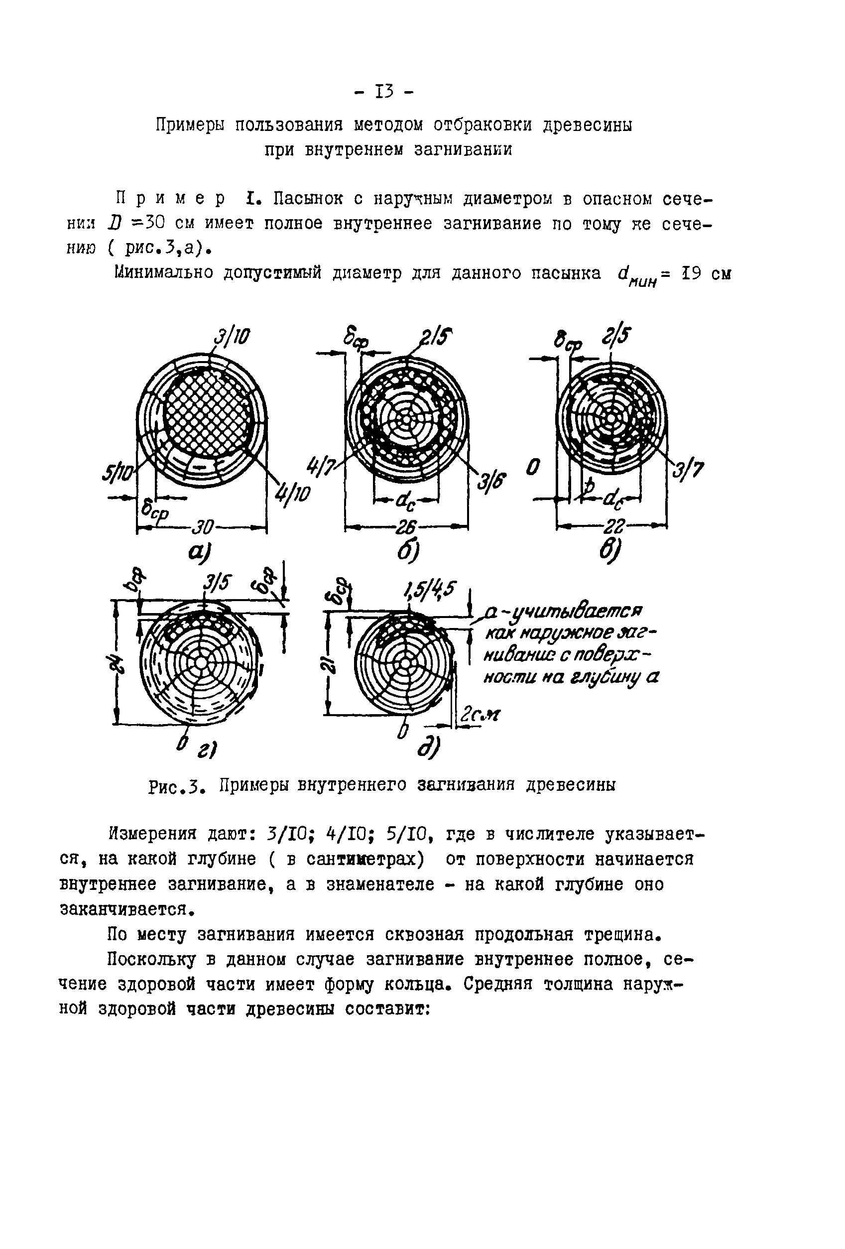 РД 34.21.361