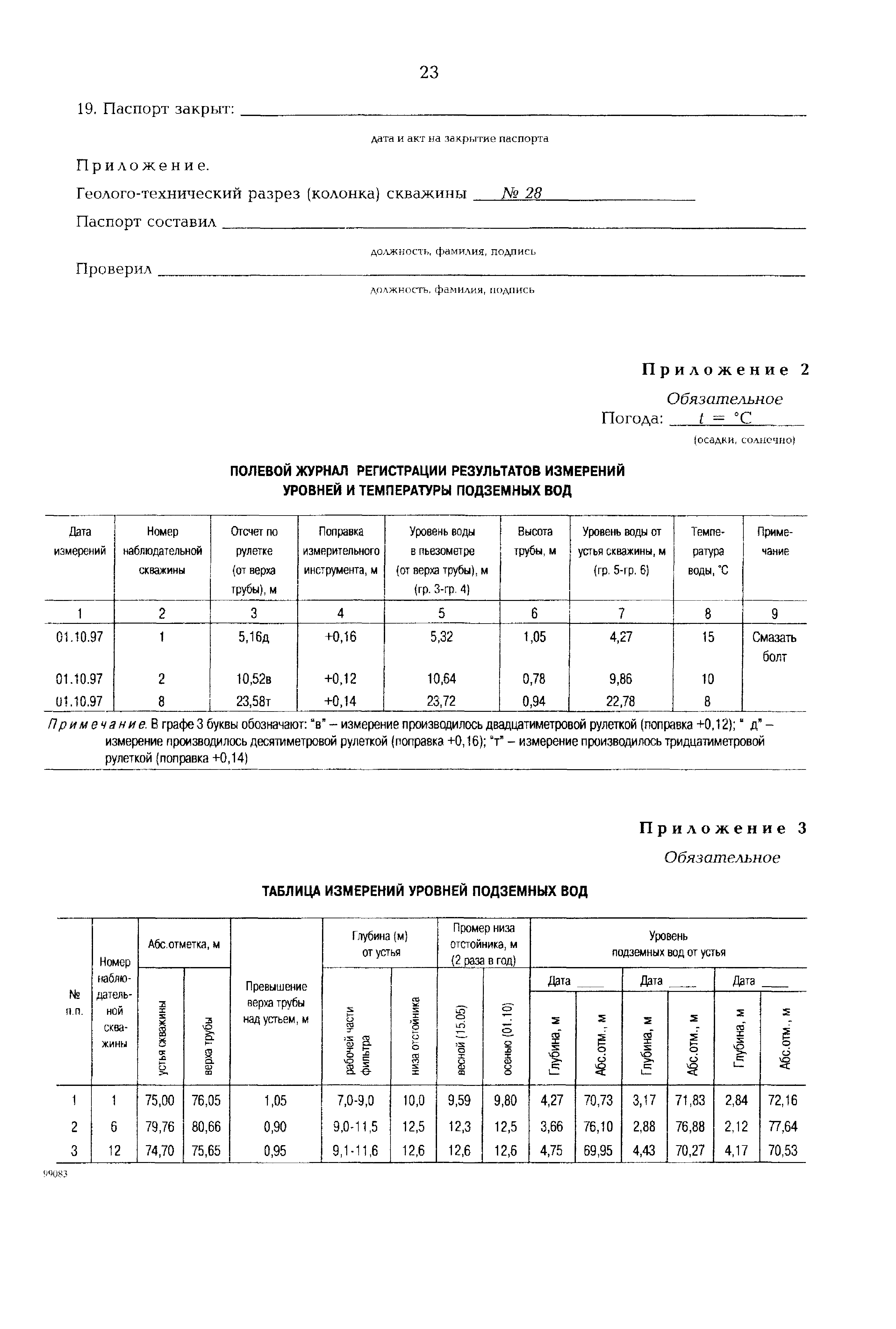 РД 153-34.1-21.325-98