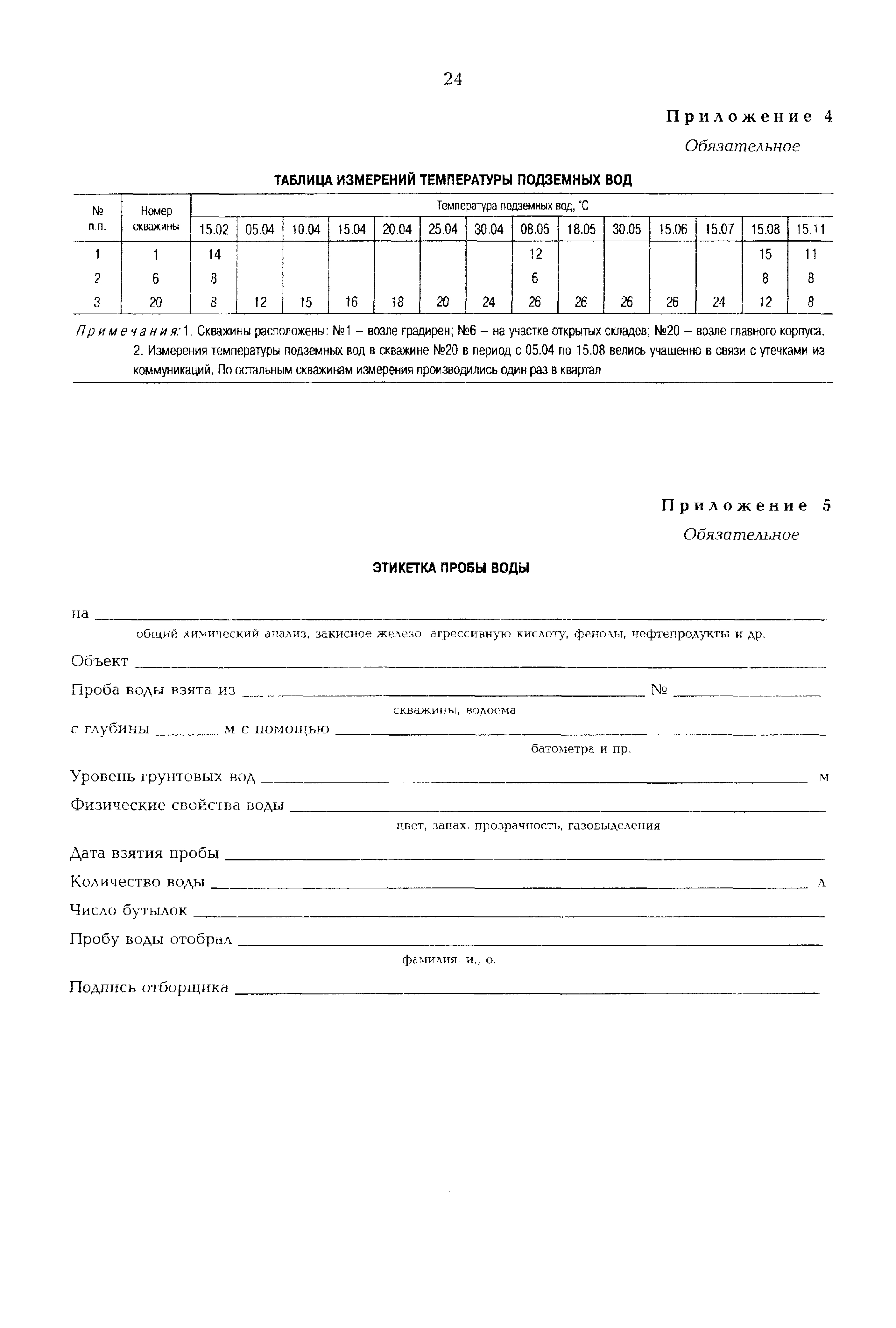 РД 153-34.1-21.325-98